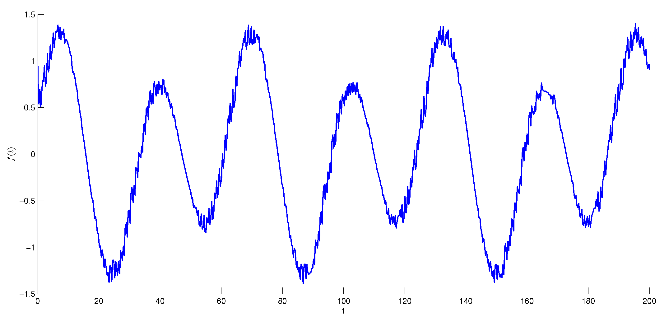 Mathematics 11 01367 g001 Mathematics 11 01367 g001