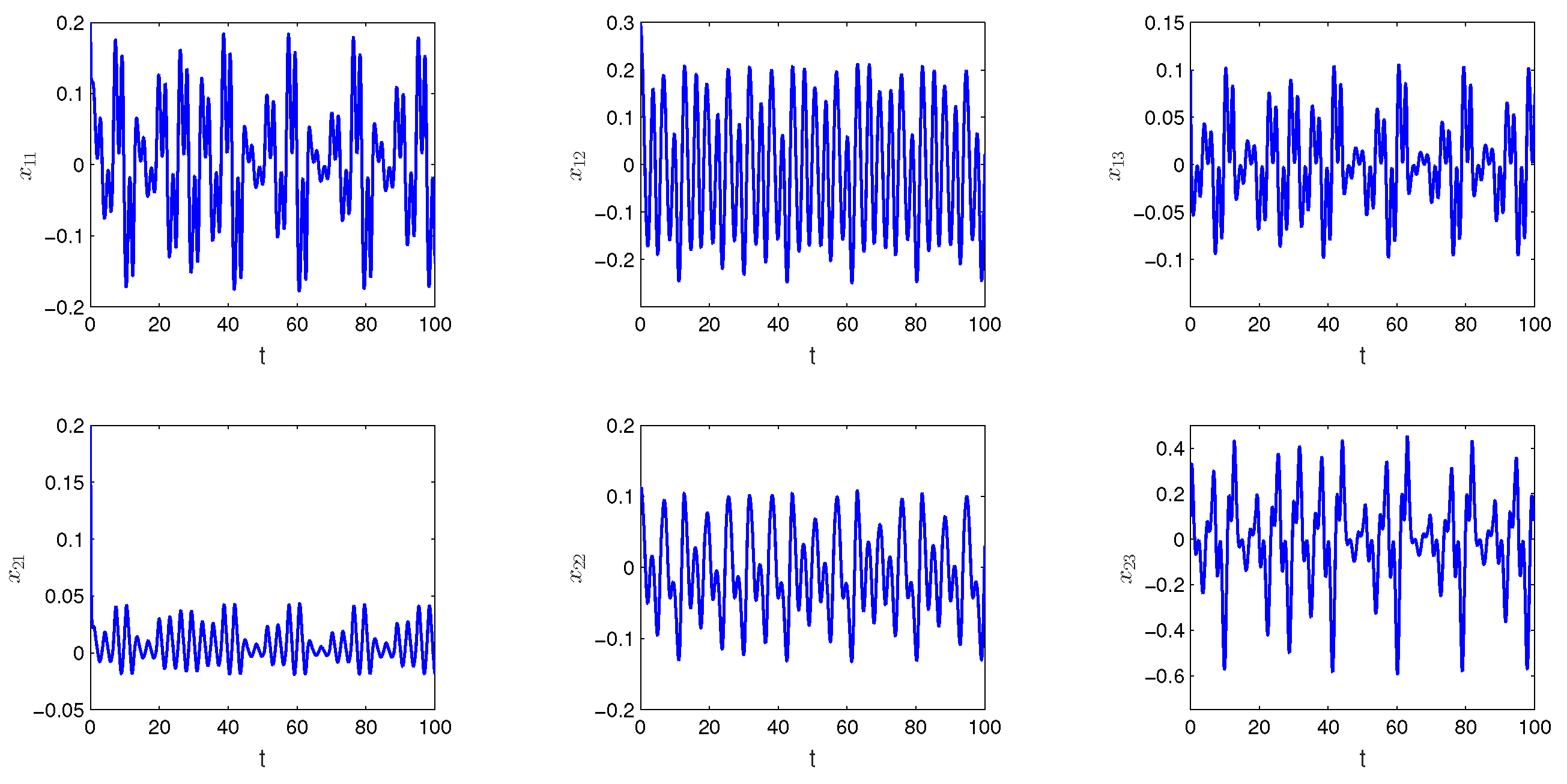 Mathematics 11 01367 g002 Mathematics 11 01367 g002
