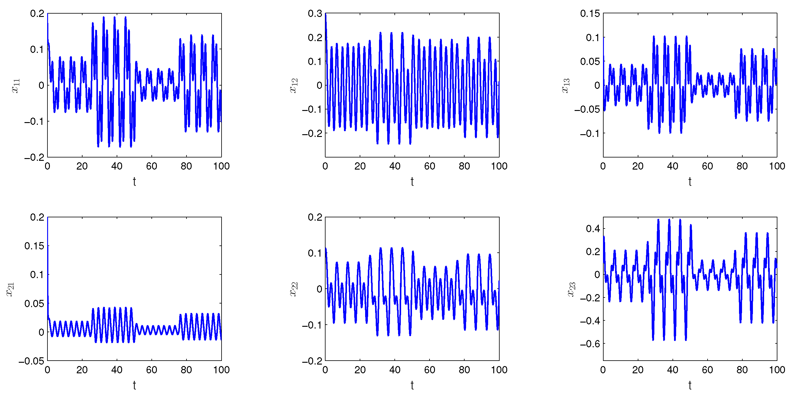 Mathematics 11 01367 g003 Mathematics 11 01367 g003