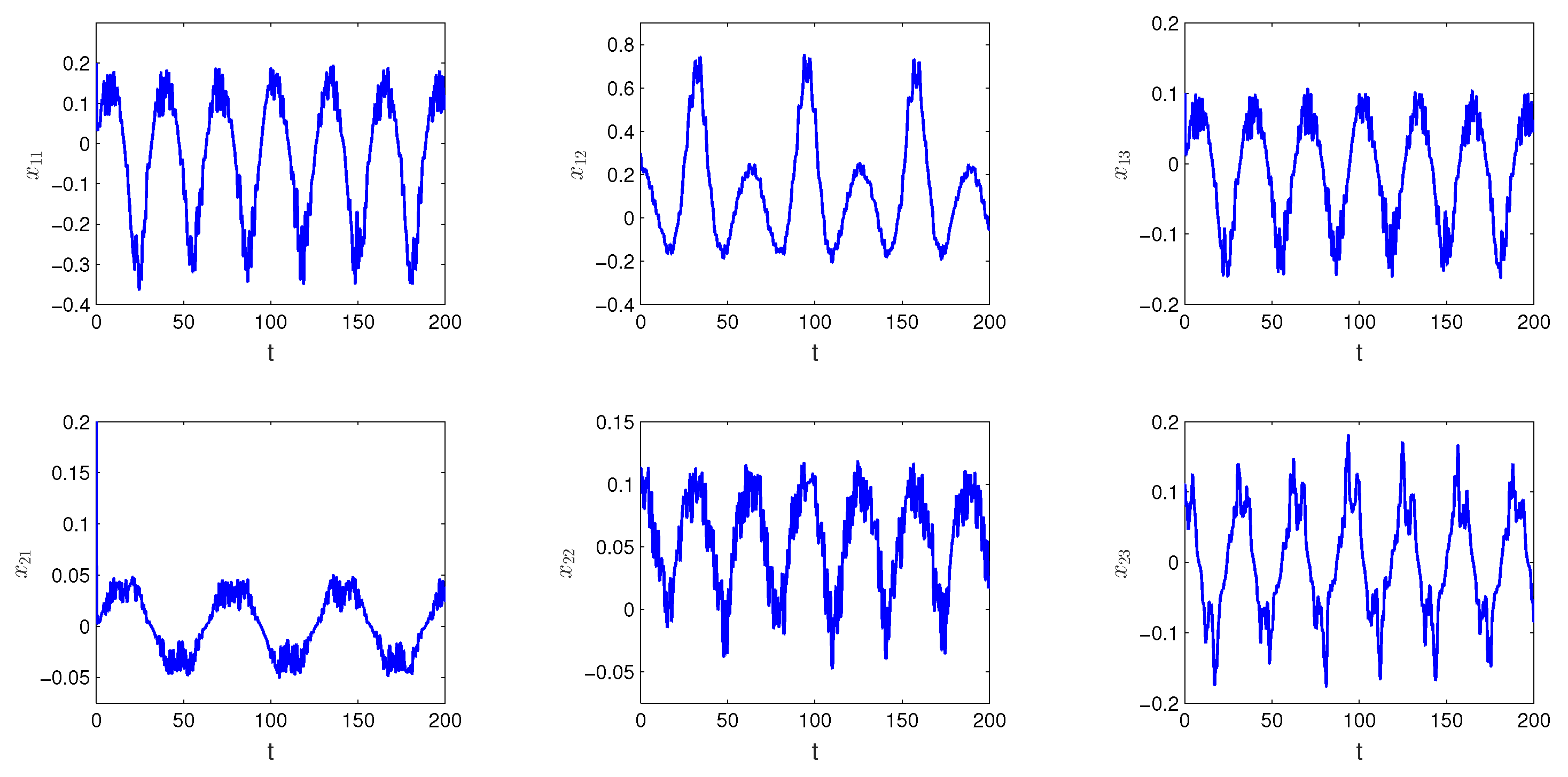 Mathematics 11 01367 g004 Mathematics 11 01367 g004