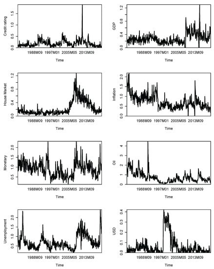 Mathematics 11 01371 g0a1