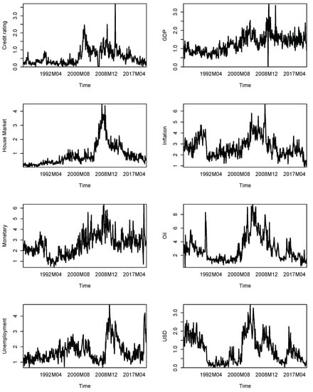 Mathematics 11 01371 g0a2