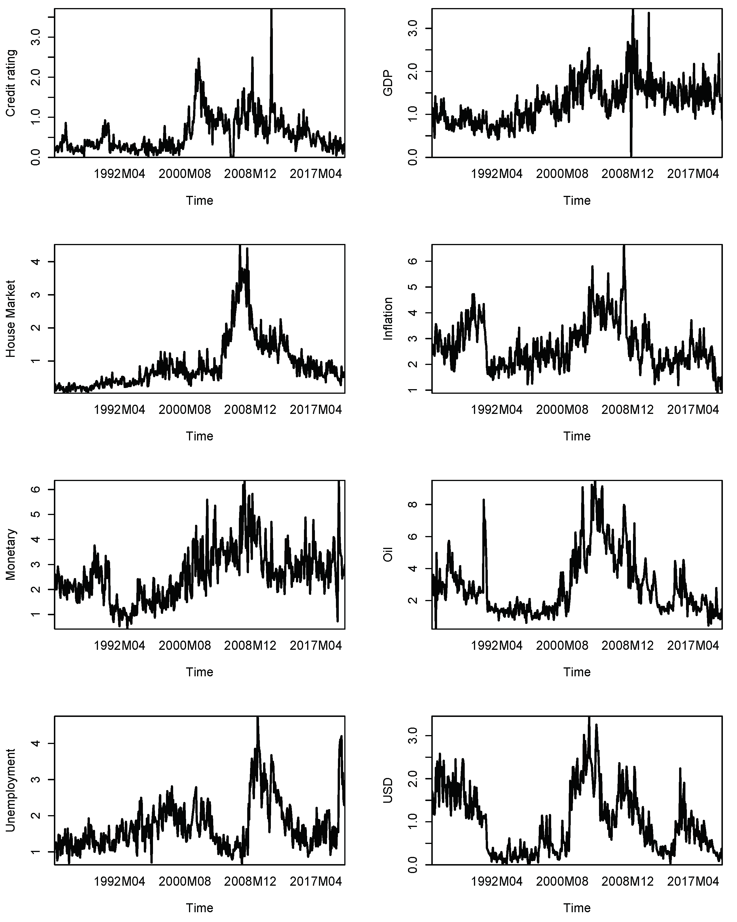 Mathematics 11 01371 g0a2 Mathematics 11 01371 g0a2