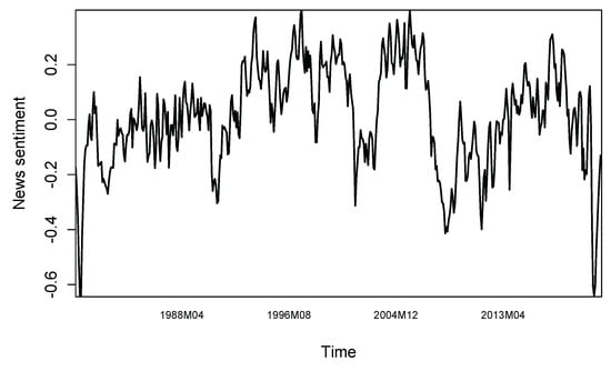Mathematics 11 01371 g0a3