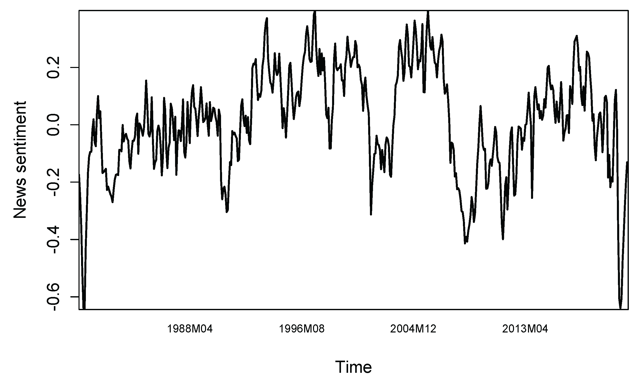 Mathematics 11 01371 g0a3 Mathematics 11 01371 g0a3