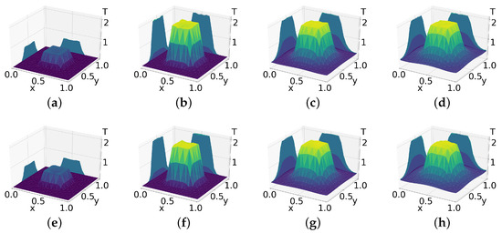 Mathematics 11 01372 g0a1