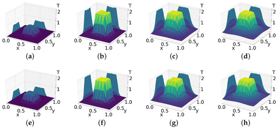 Mathematics 11 01372 g0a2