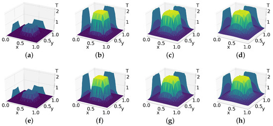 Mathematics 11 01372 g0a3