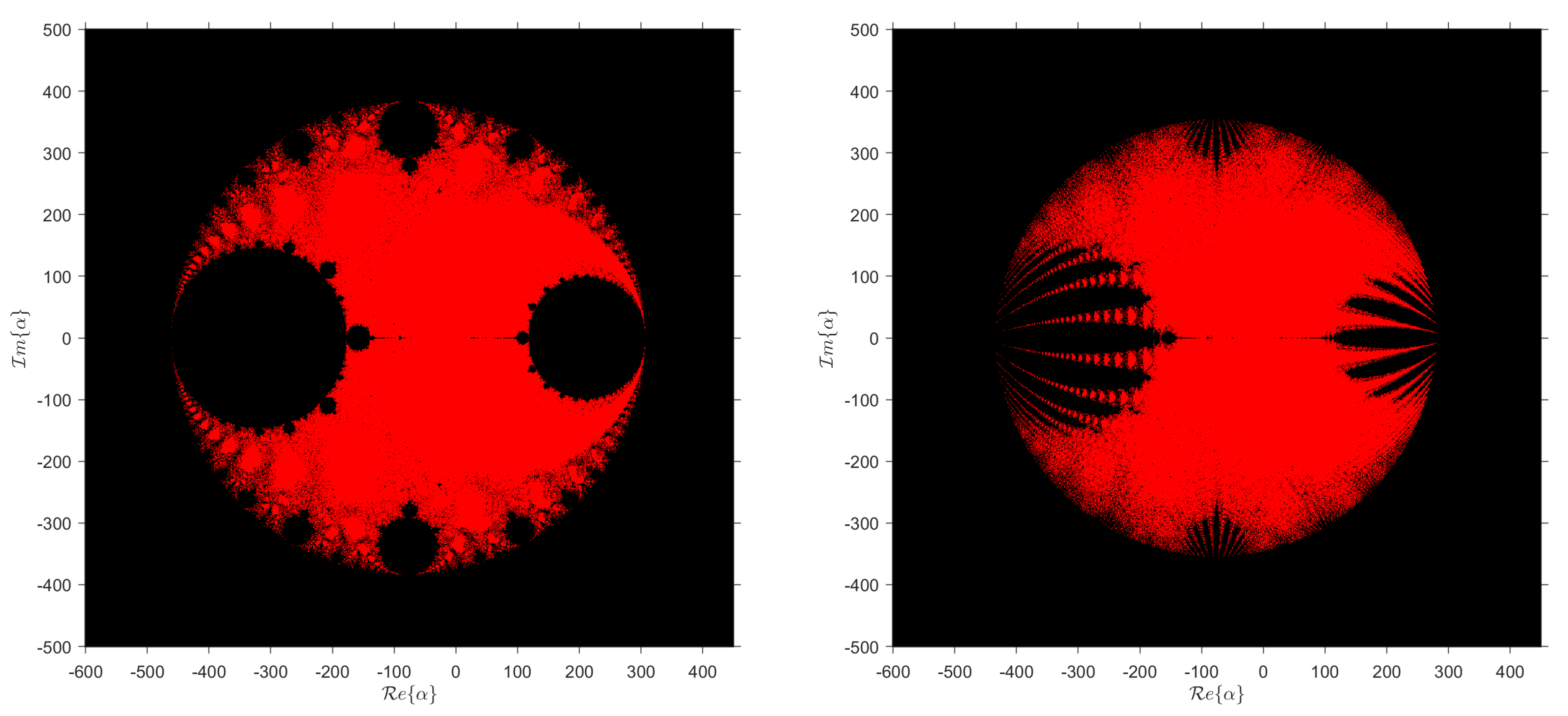 Mathematics 11 01374 g001