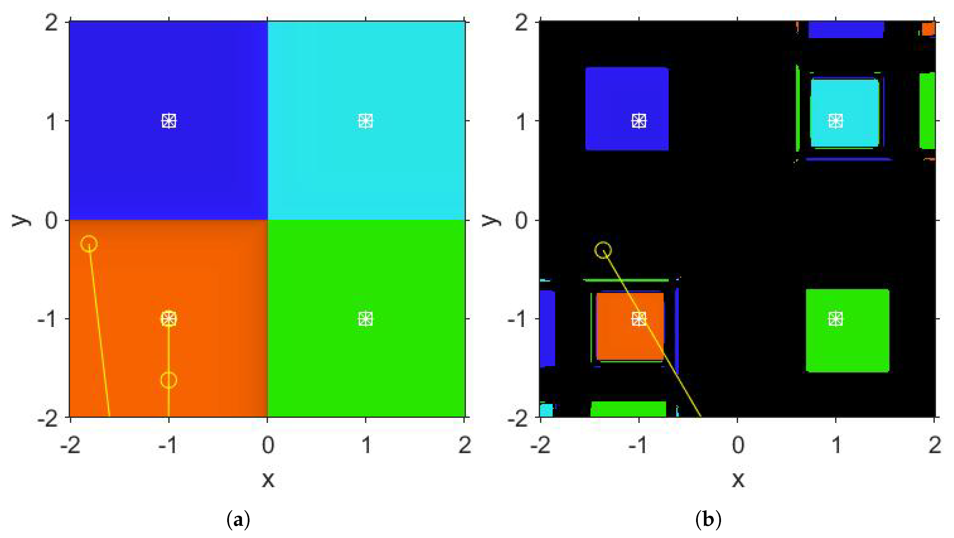 Mathematics 11 01374 g002