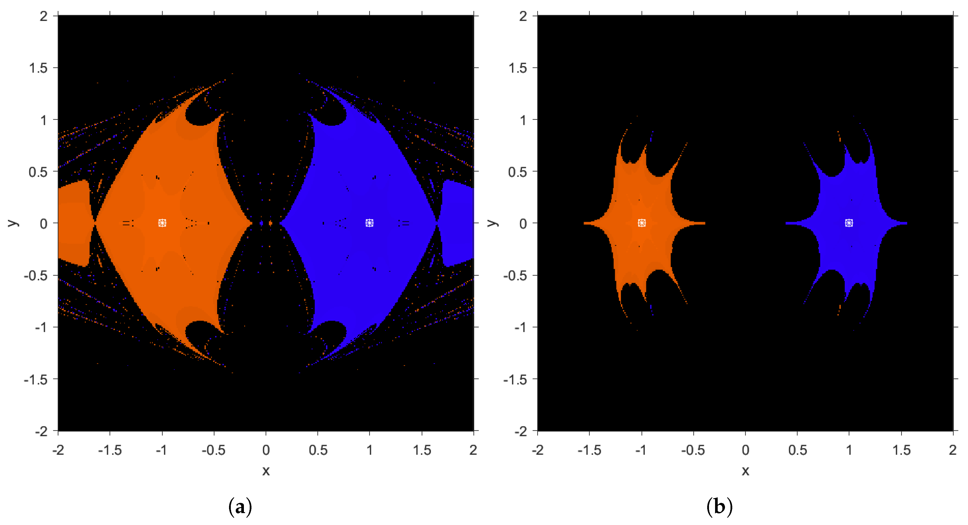 Mathematics 11 01374 g005