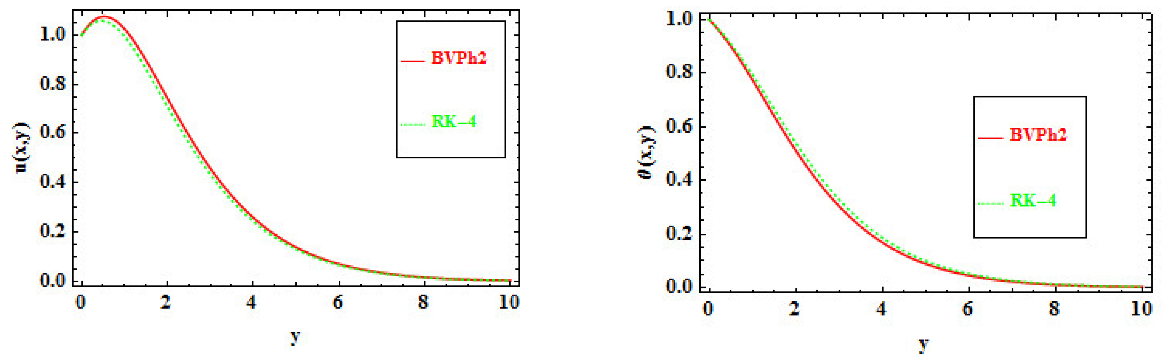 Mathematics 11 01376 g003 Mathematics 11 01376 g003