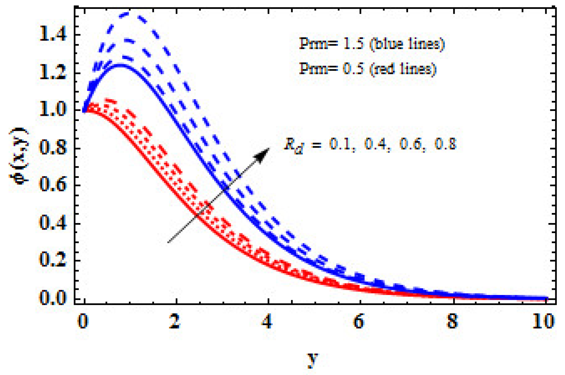 Mathematics 11 01376 g011 Mathematics 11 01376 g011