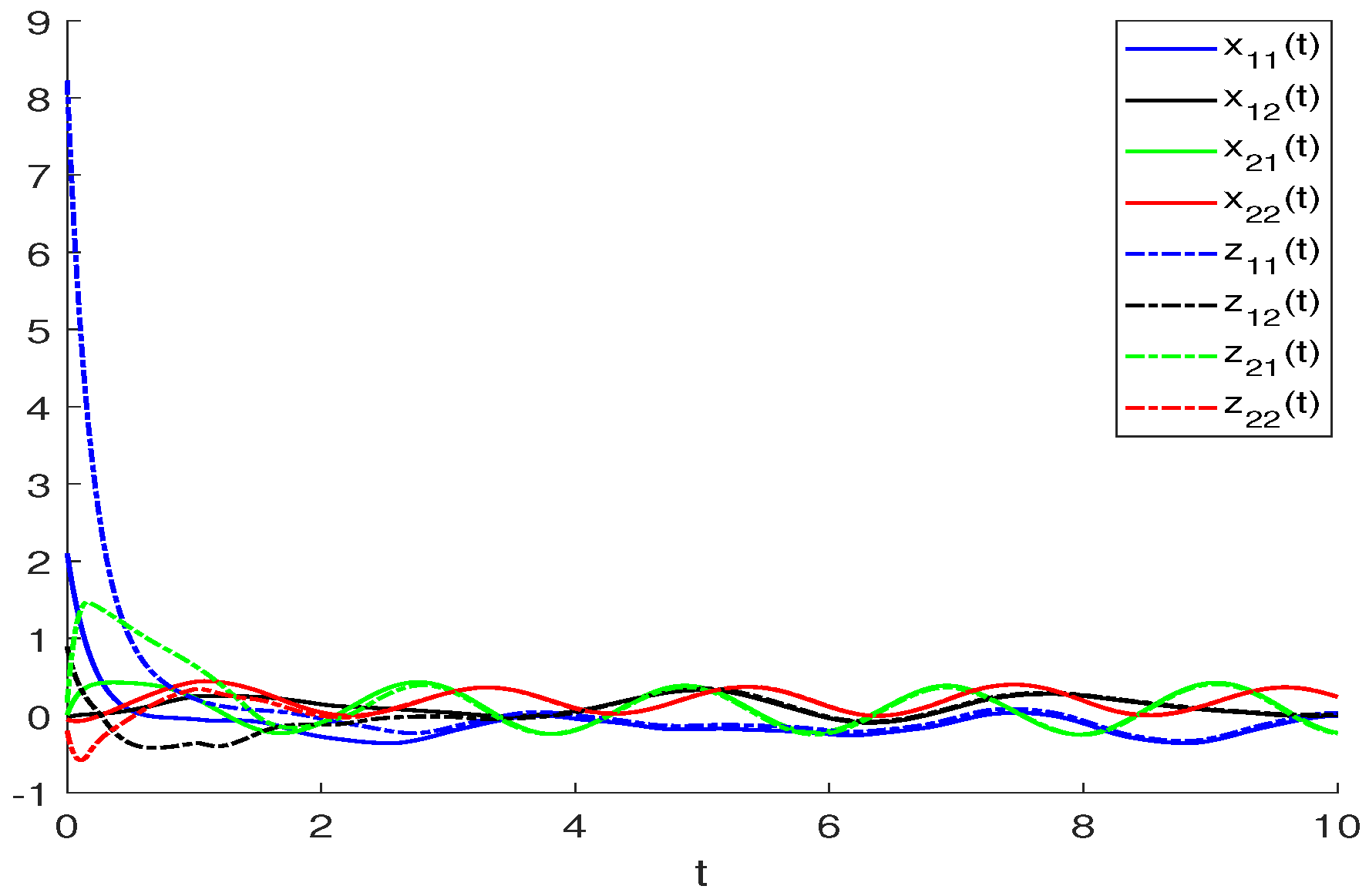 Mathematics 11 01378 g001