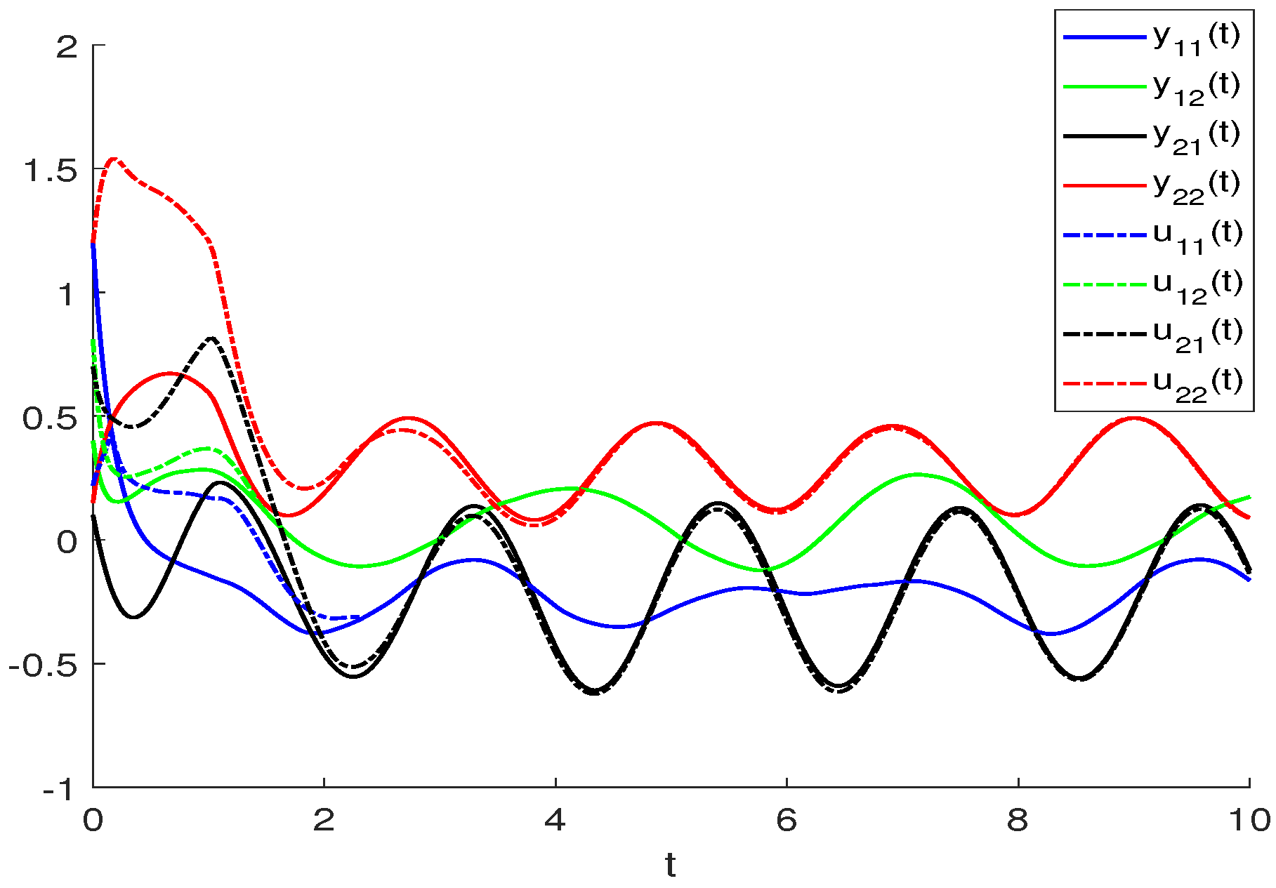 Mathematics 11 01378 g002