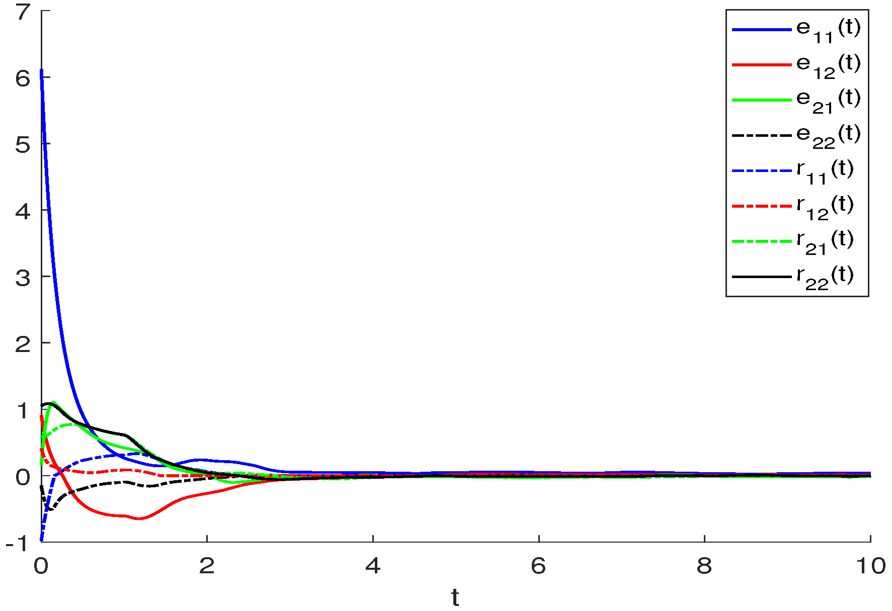 Mathematics 11 01378 g003