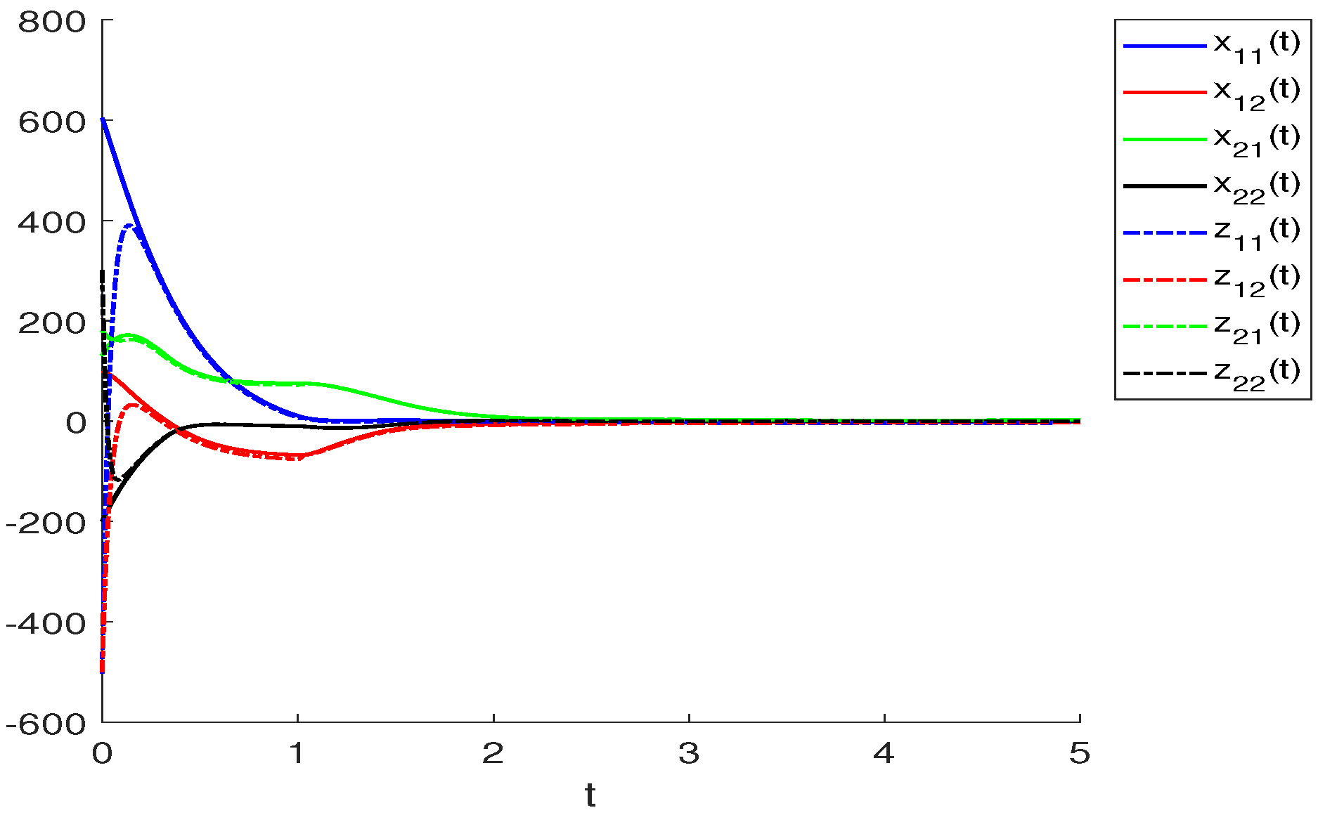 Mathematics 11 01378 g004