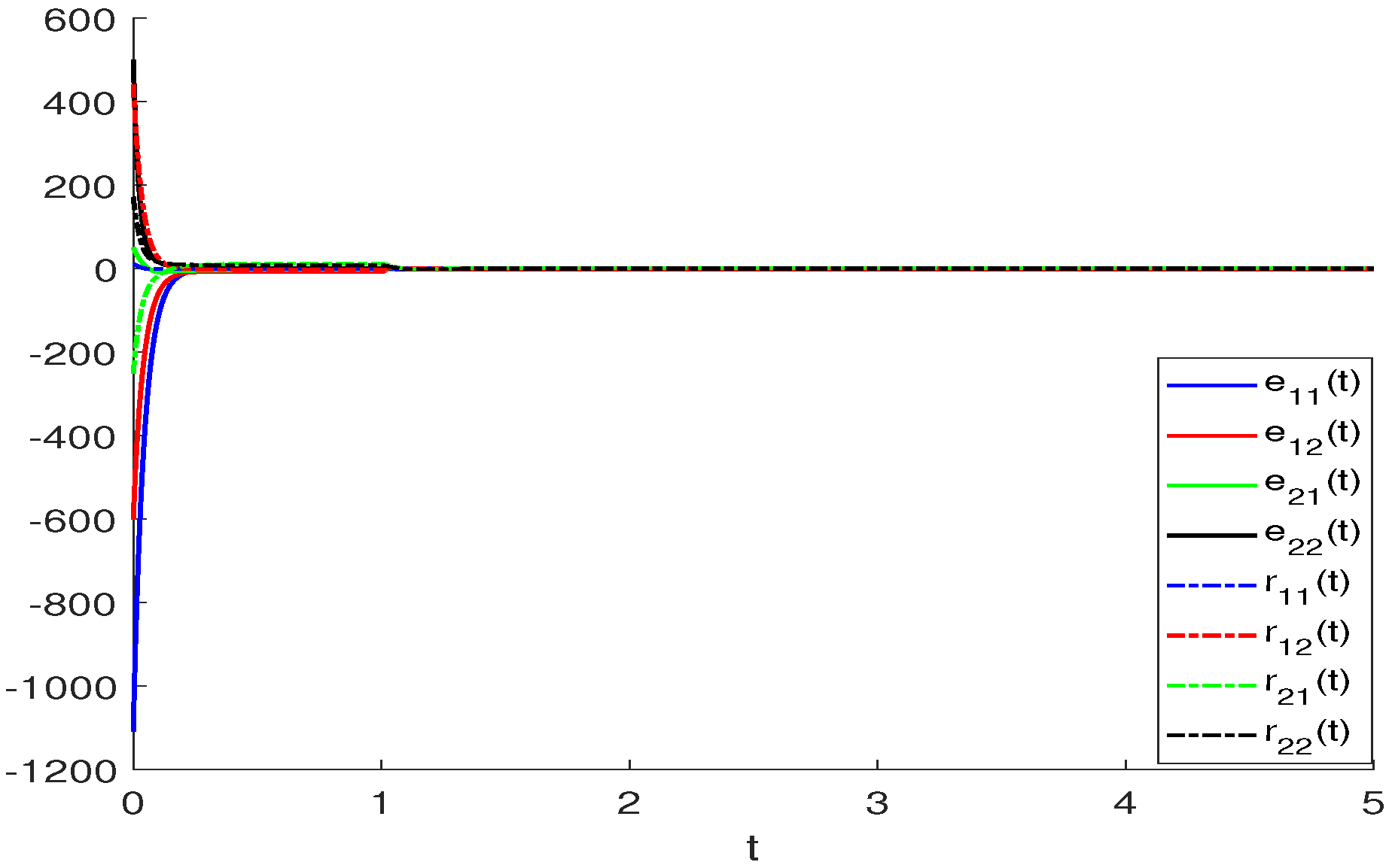 Mathematics 11 01378 g006