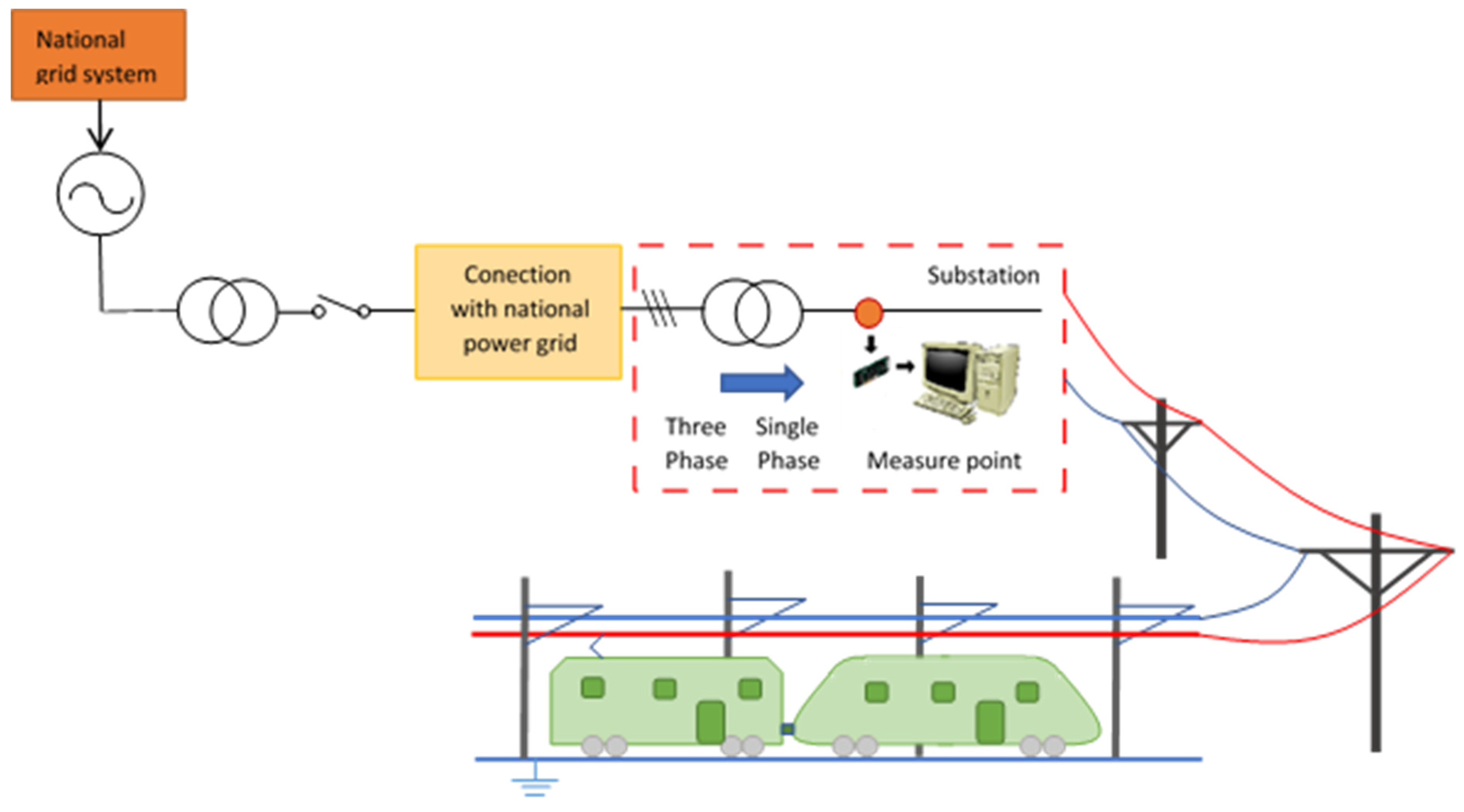Mathematics 11 01381 g001 Mathematics 11 01381 g001