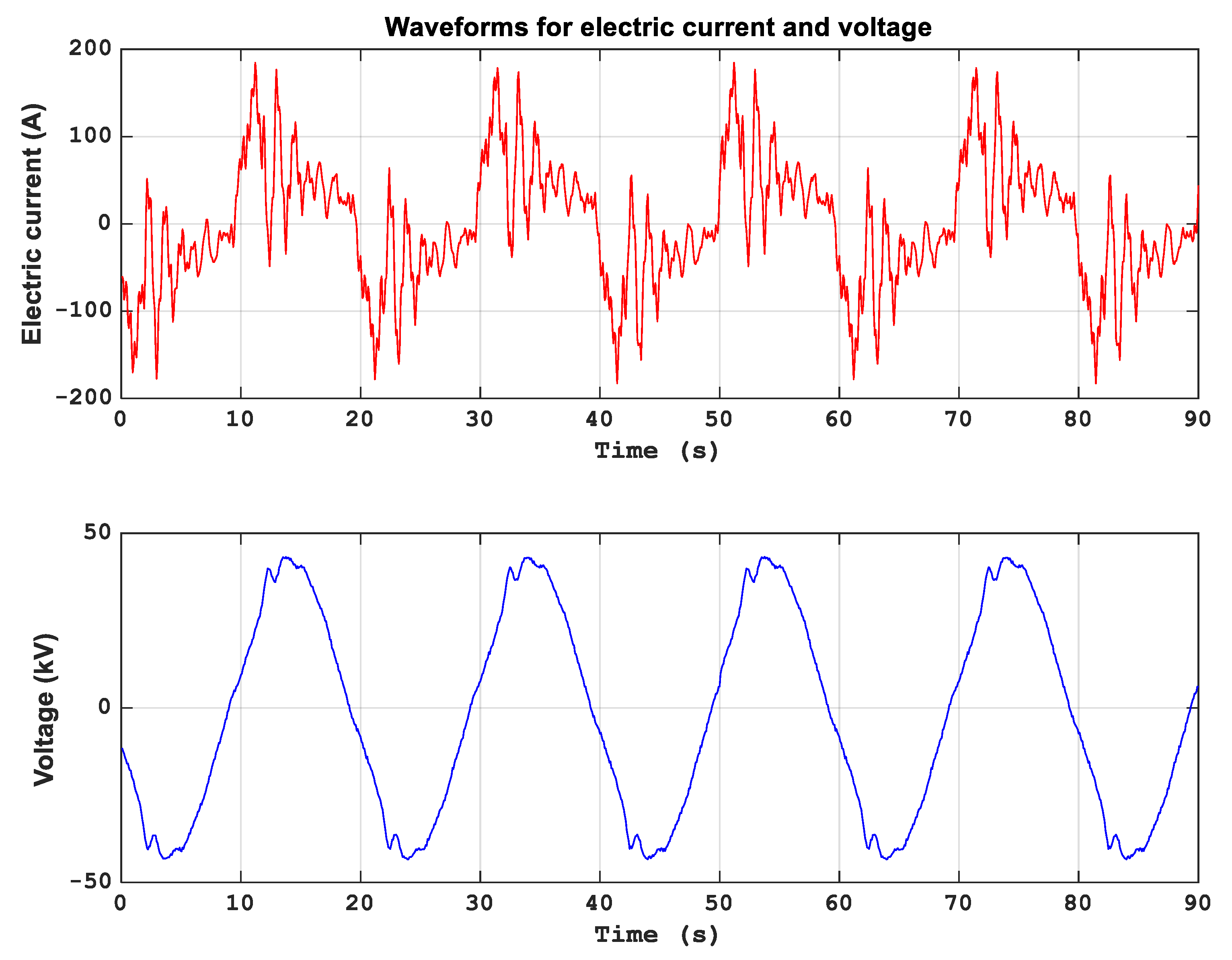 Mathematics 11 01381 g002 Mathematics 11 01381 g002