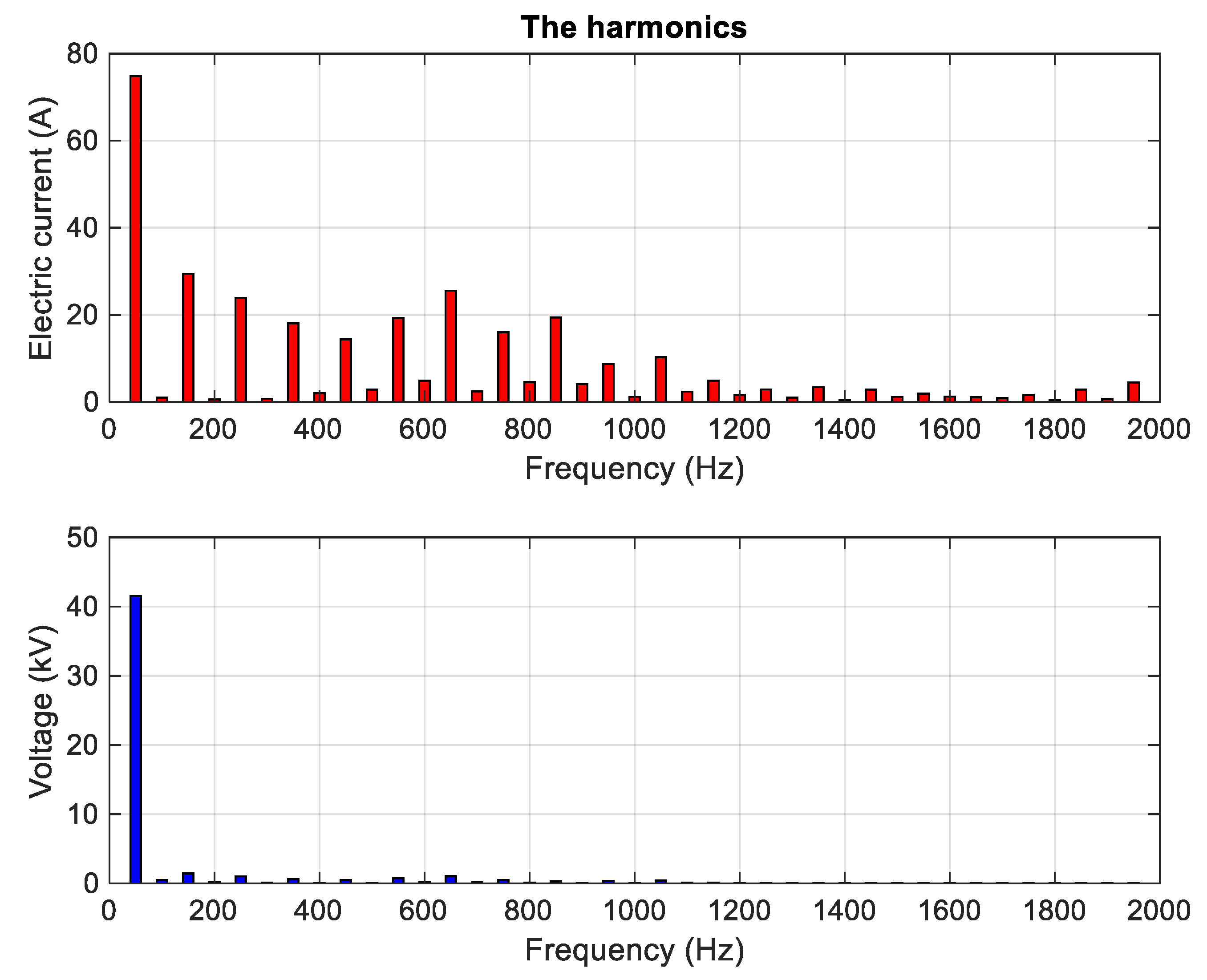 Mathematics 11 01381 g003 Mathematics 11 01381 g003