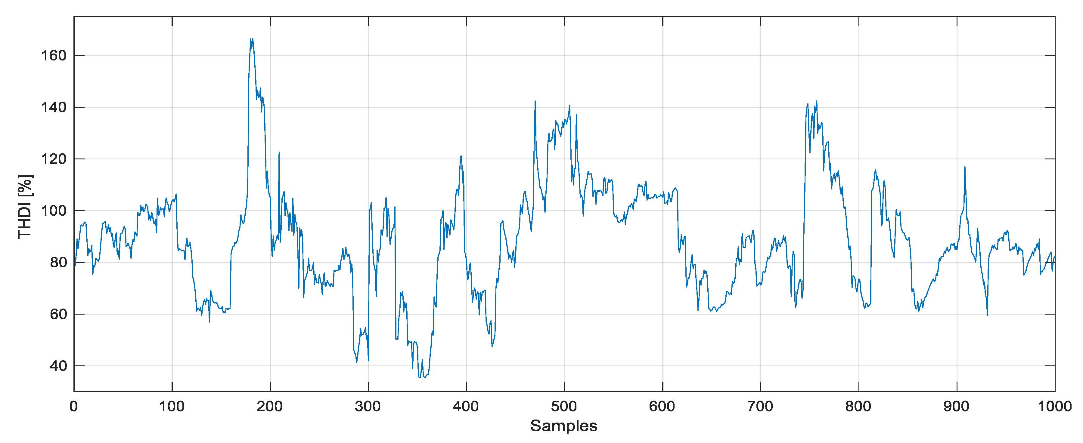 Mathematics 11 01381 g004 Mathematics 11 01381 g004