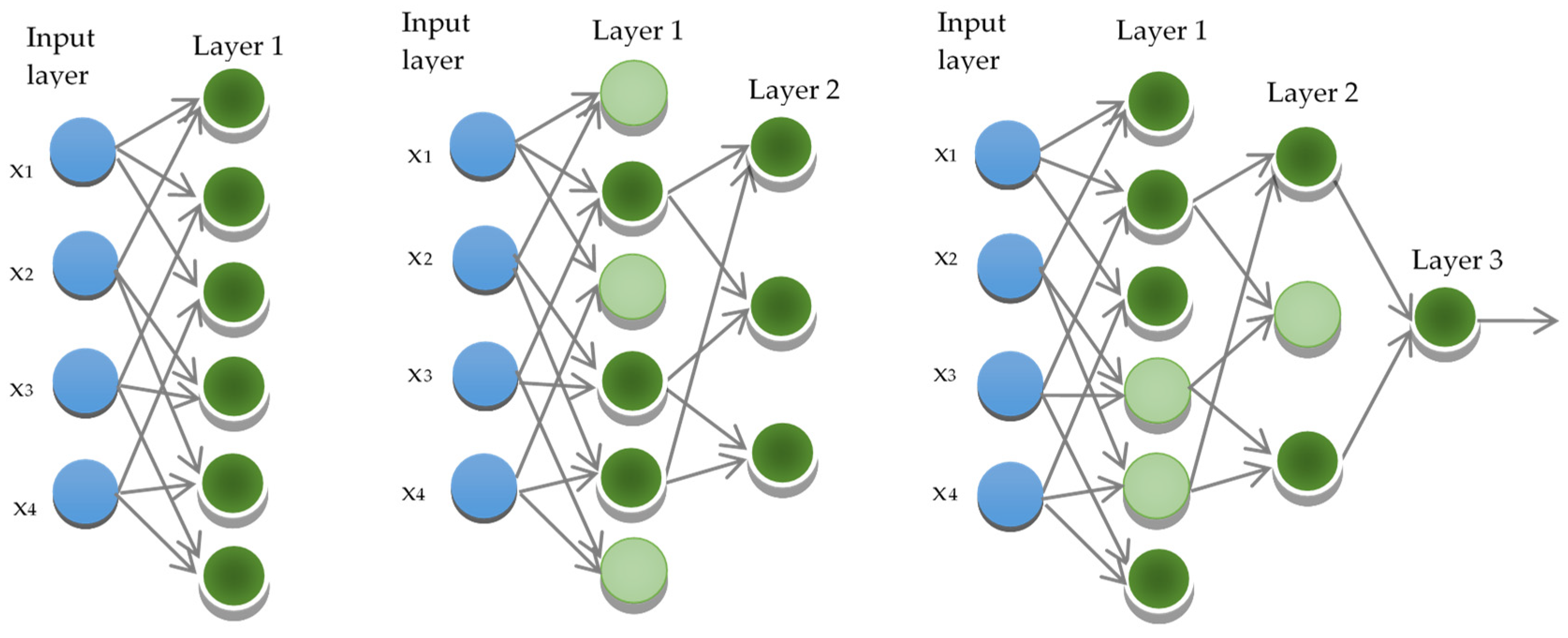 Mathematics 11 01381 g007 Mathematics 11 01381 g007