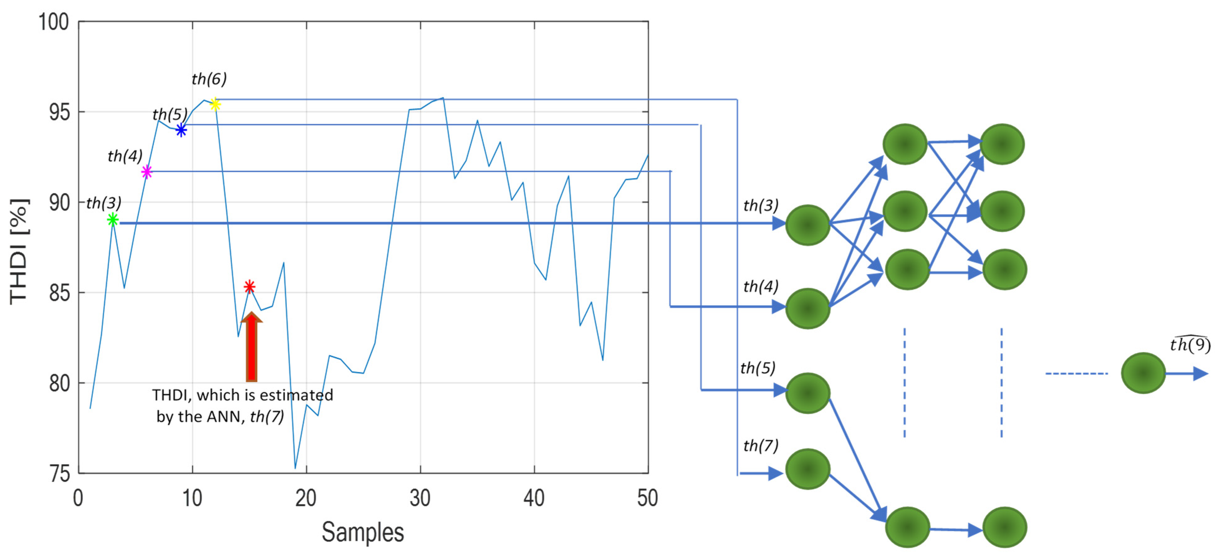 Mathematics 11 01381 g008 Mathematics 11 01381 g008