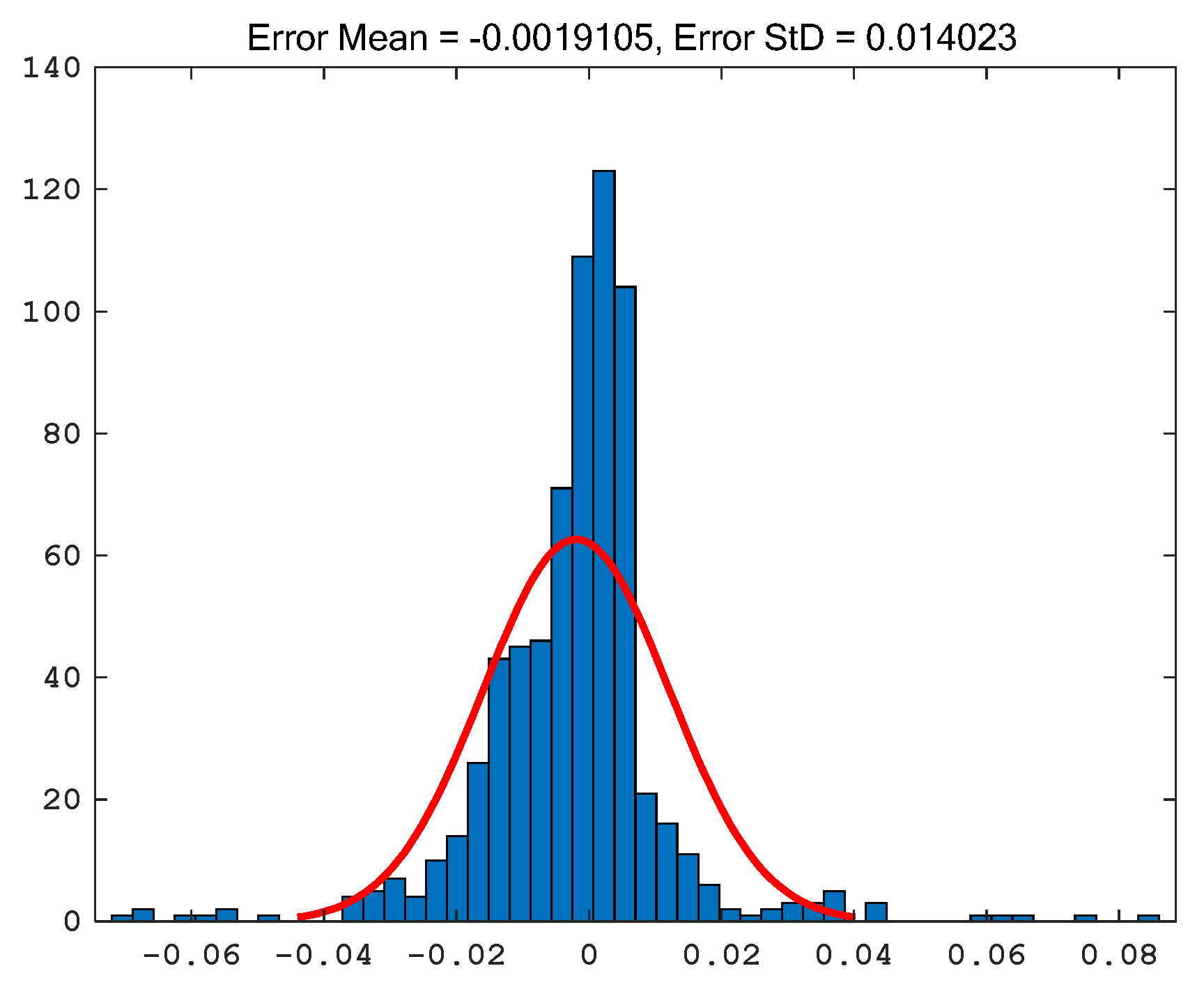 Mathematics 11 01381 g011 Mathematics 11 01381 g011