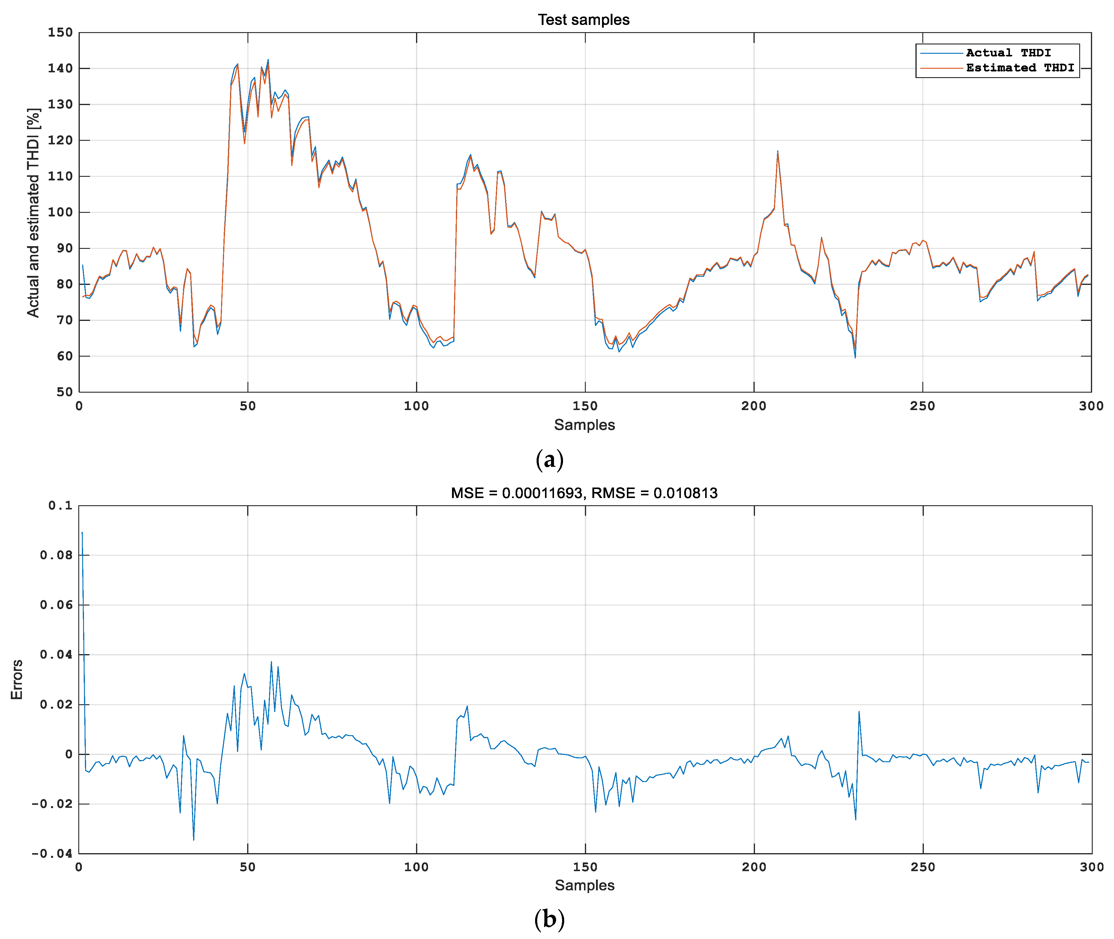 Mathematics 11 01381 g012 Mathematics 11 01381 g012