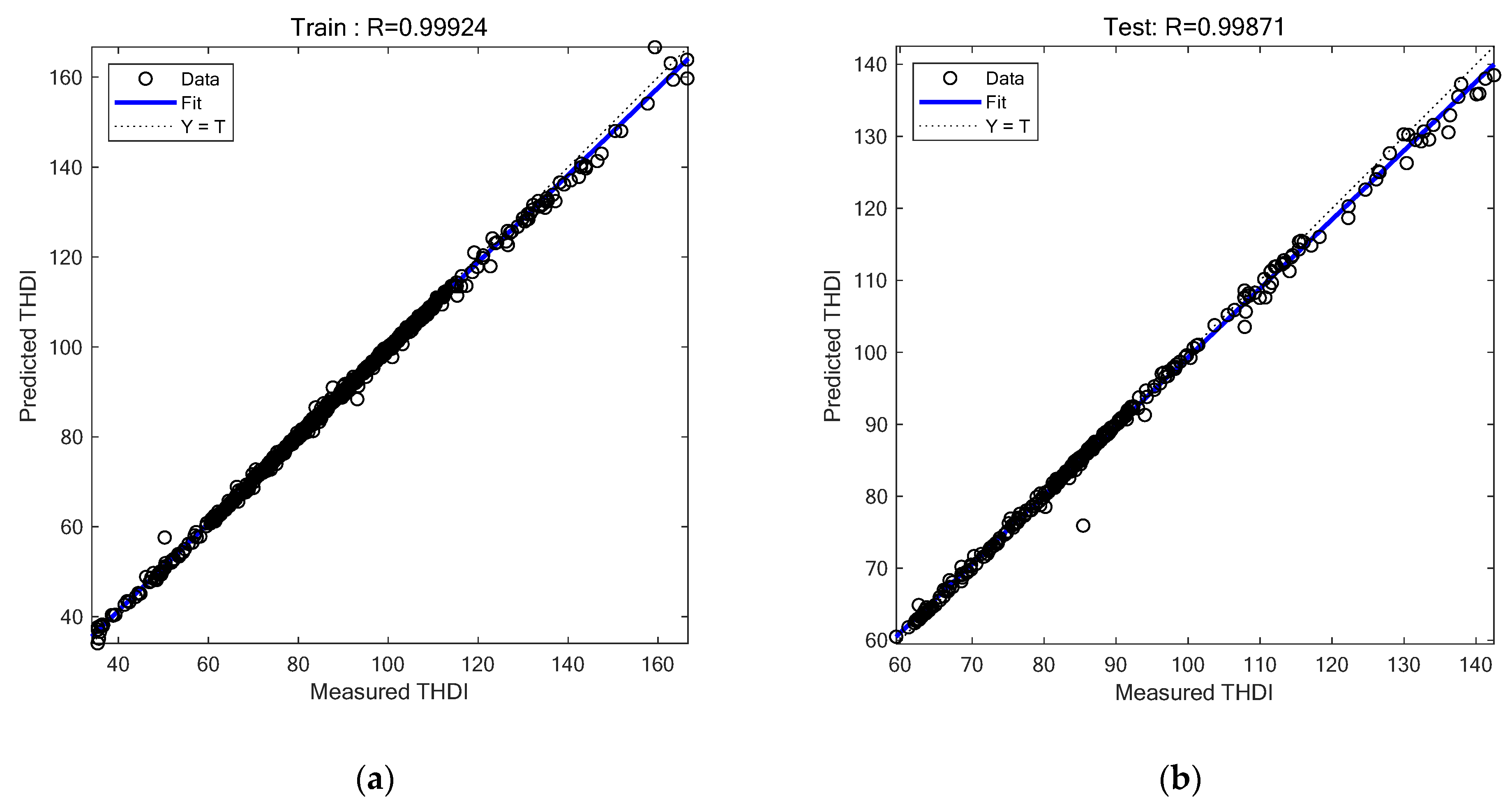Mathematics 11 01381 g014 Mathematics 11 01381 g014