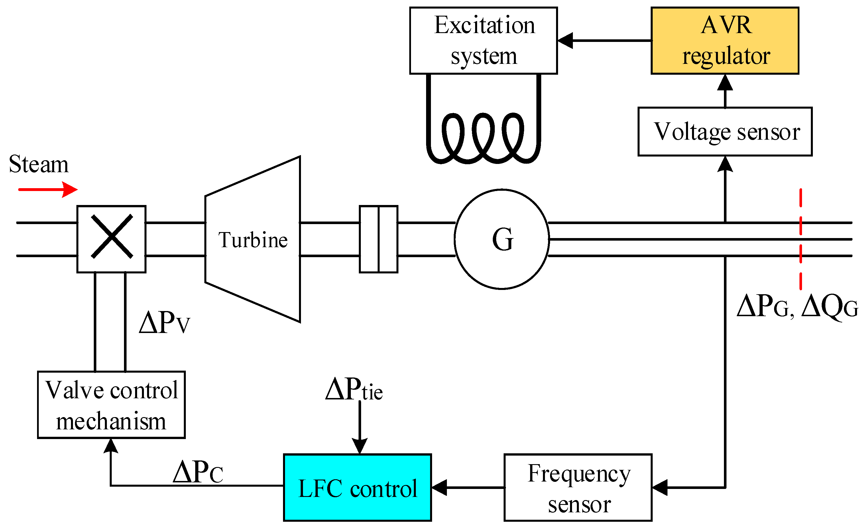 Mathematics 11 01387 g001 Mathematics 11 01387 g001