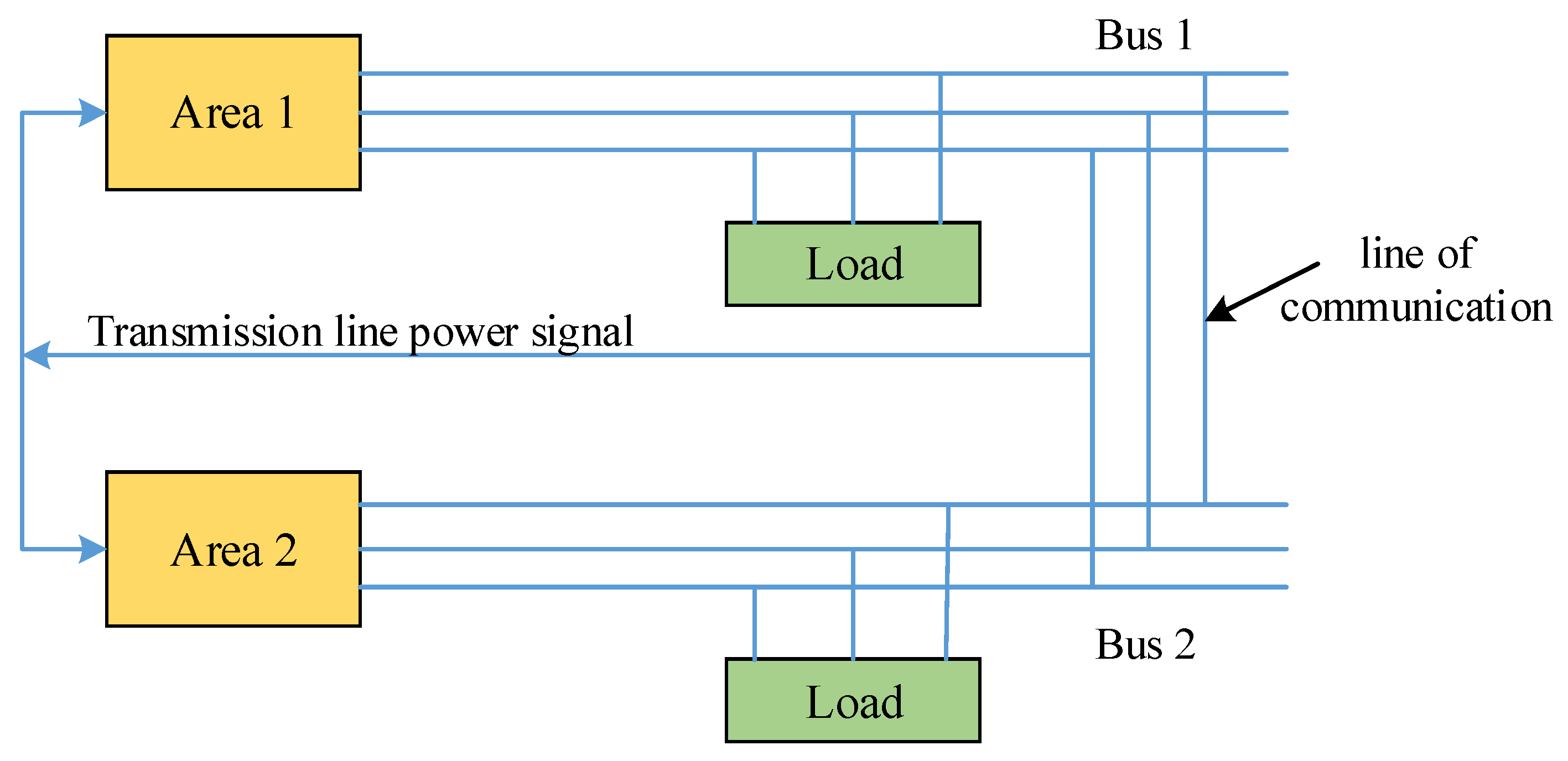 Mathematics 11 01387 g003 Mathematics 11 01387 g003