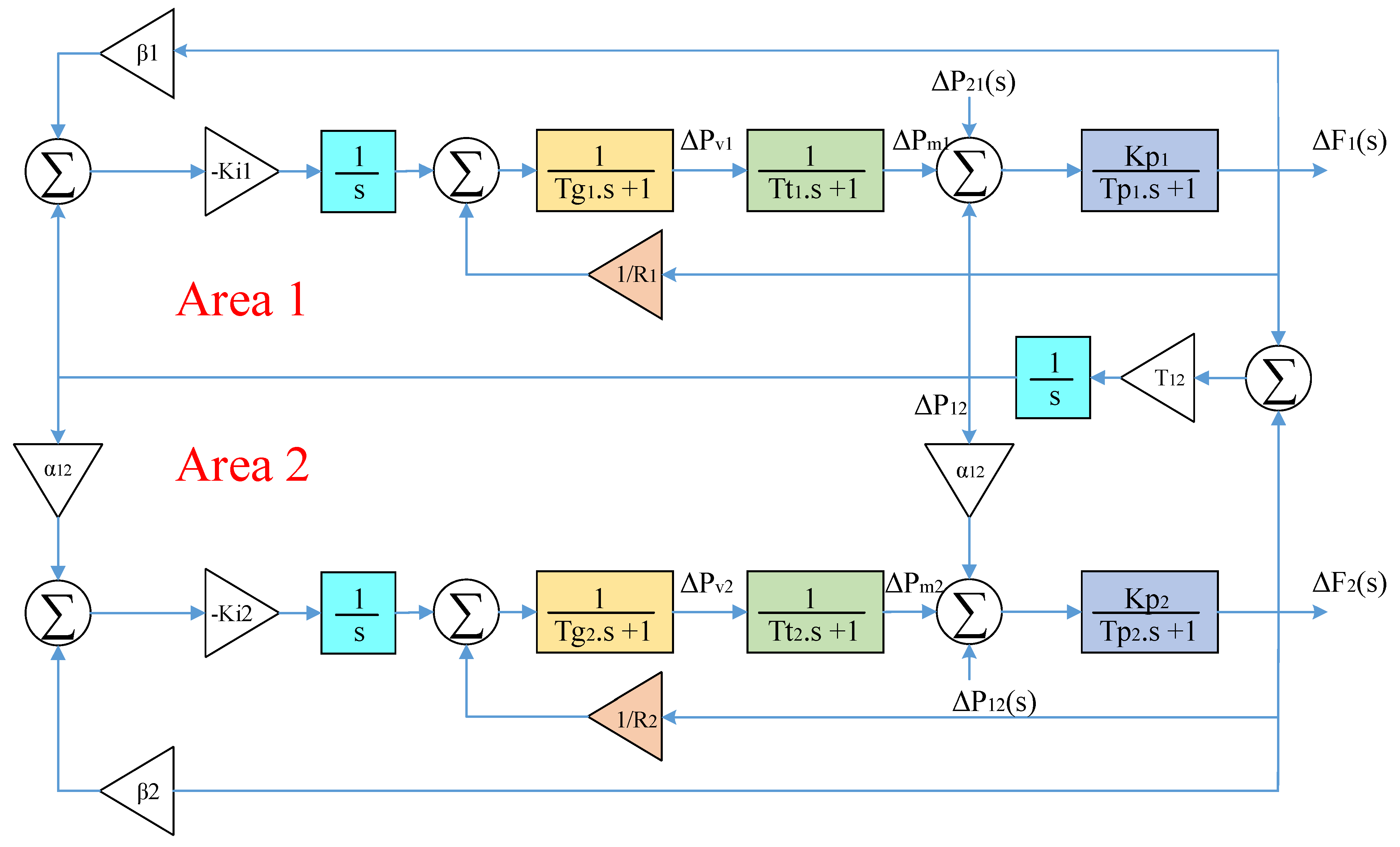 Mathematics 11 01387 g004 Mathematics 11 01387 g004