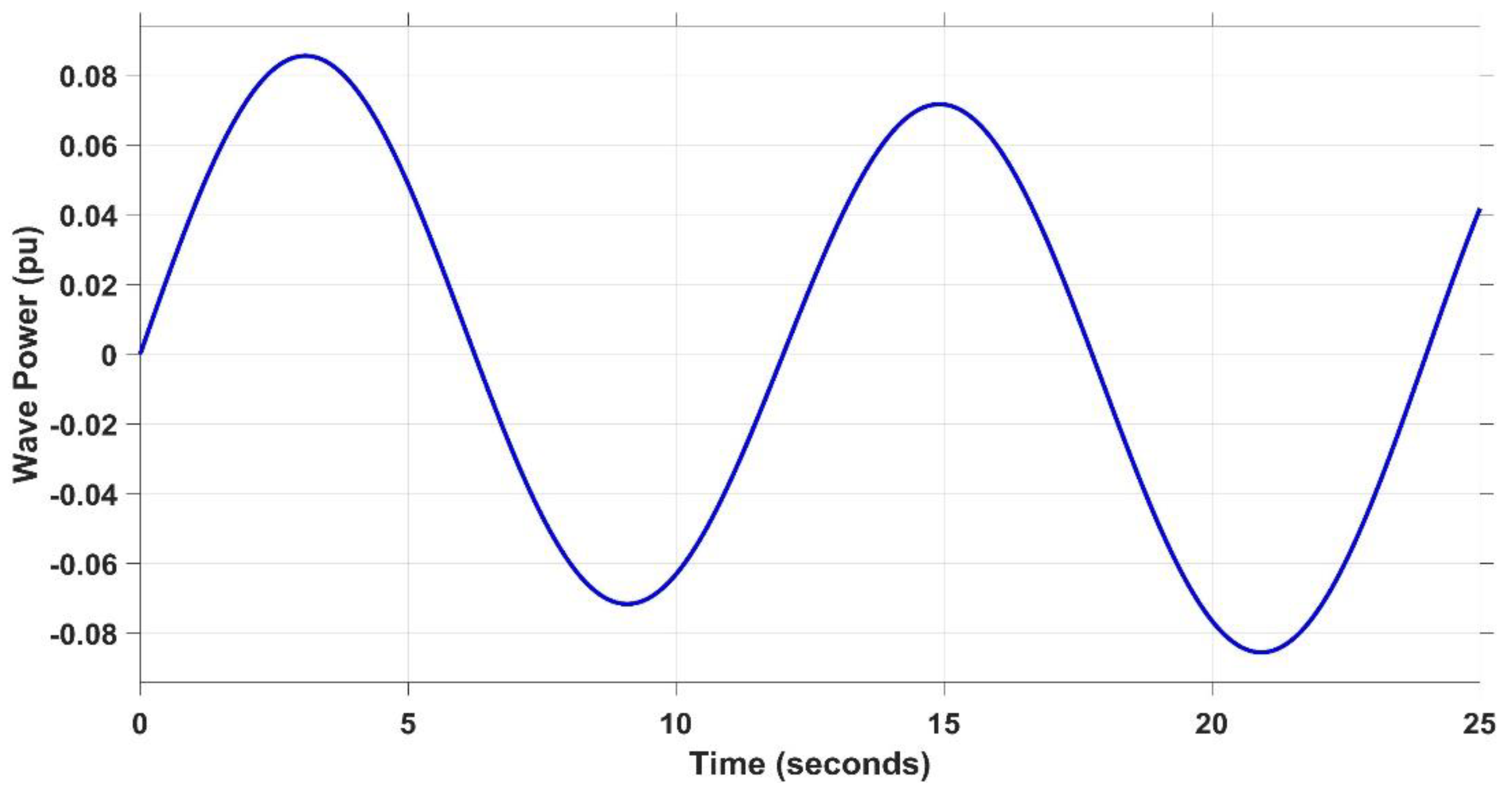 Mathematics 11 01387 g019 Mathematics 11 01387 g019