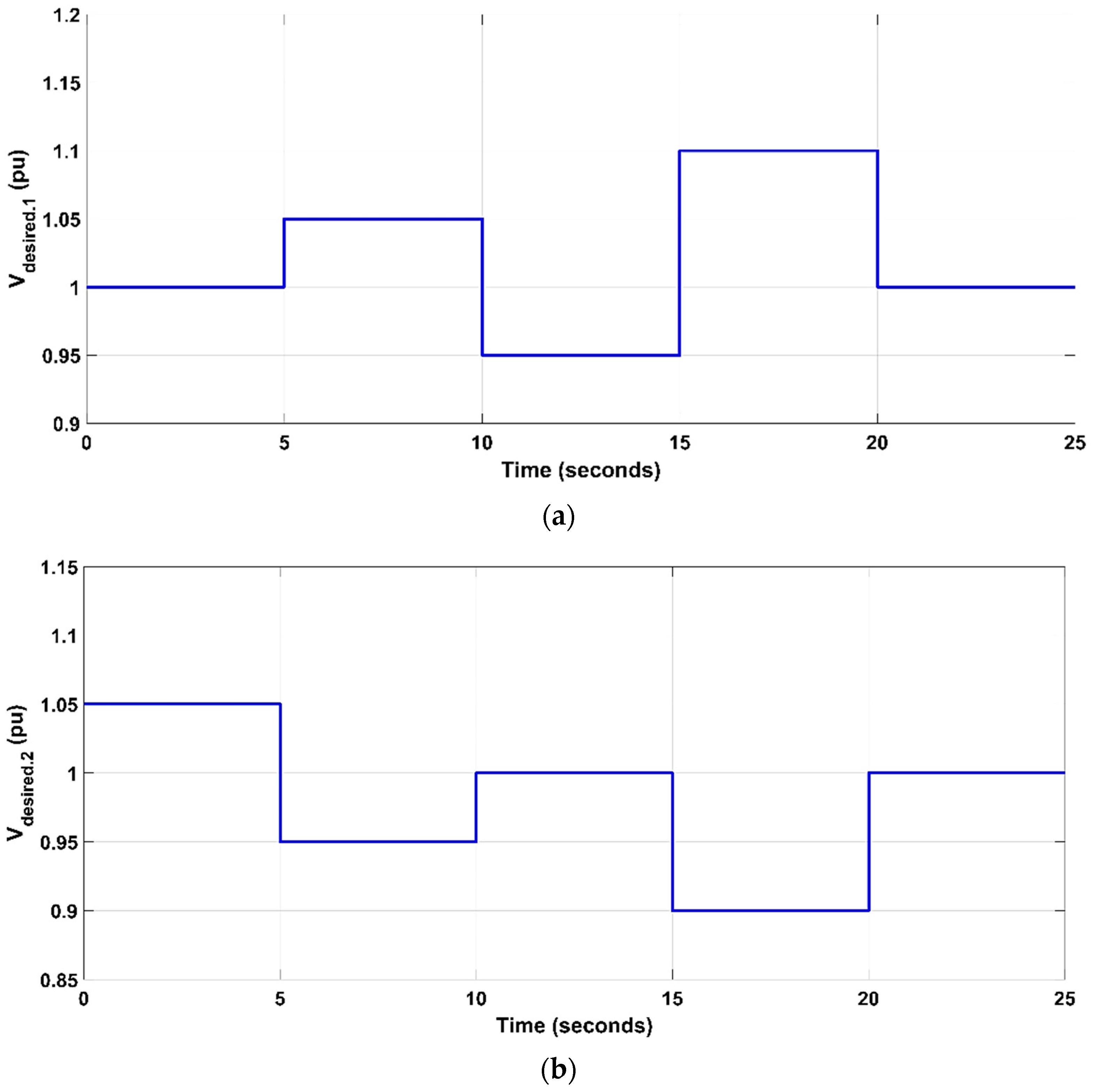 Mathematics 11 01387 g023 Mathematics 11 01387 g023