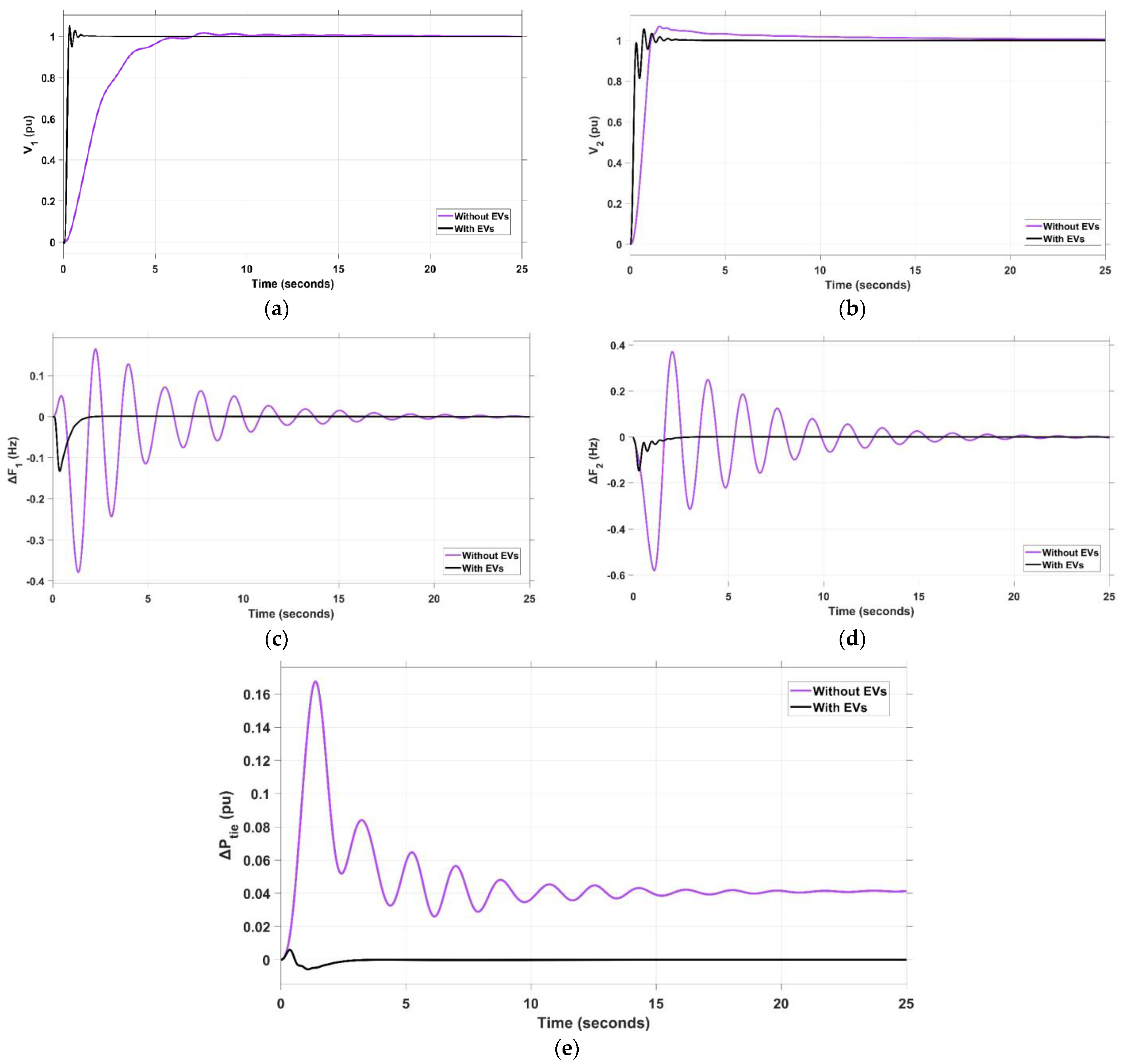Mathematics 11 01387 g030 Mathematics 11 01387 g030
