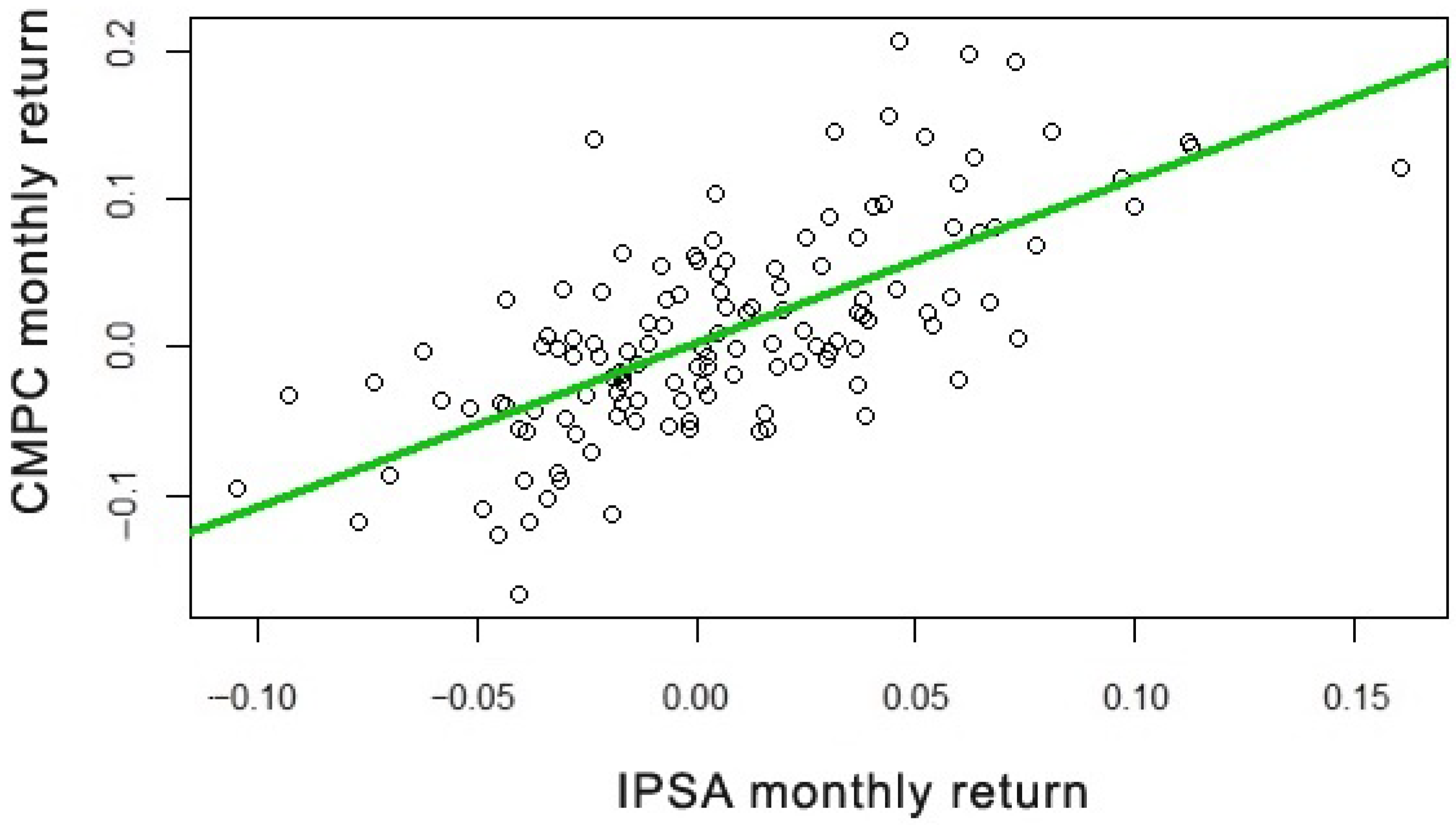 Mathematics 11 01394 g004 Mathematics 11 01394 g004