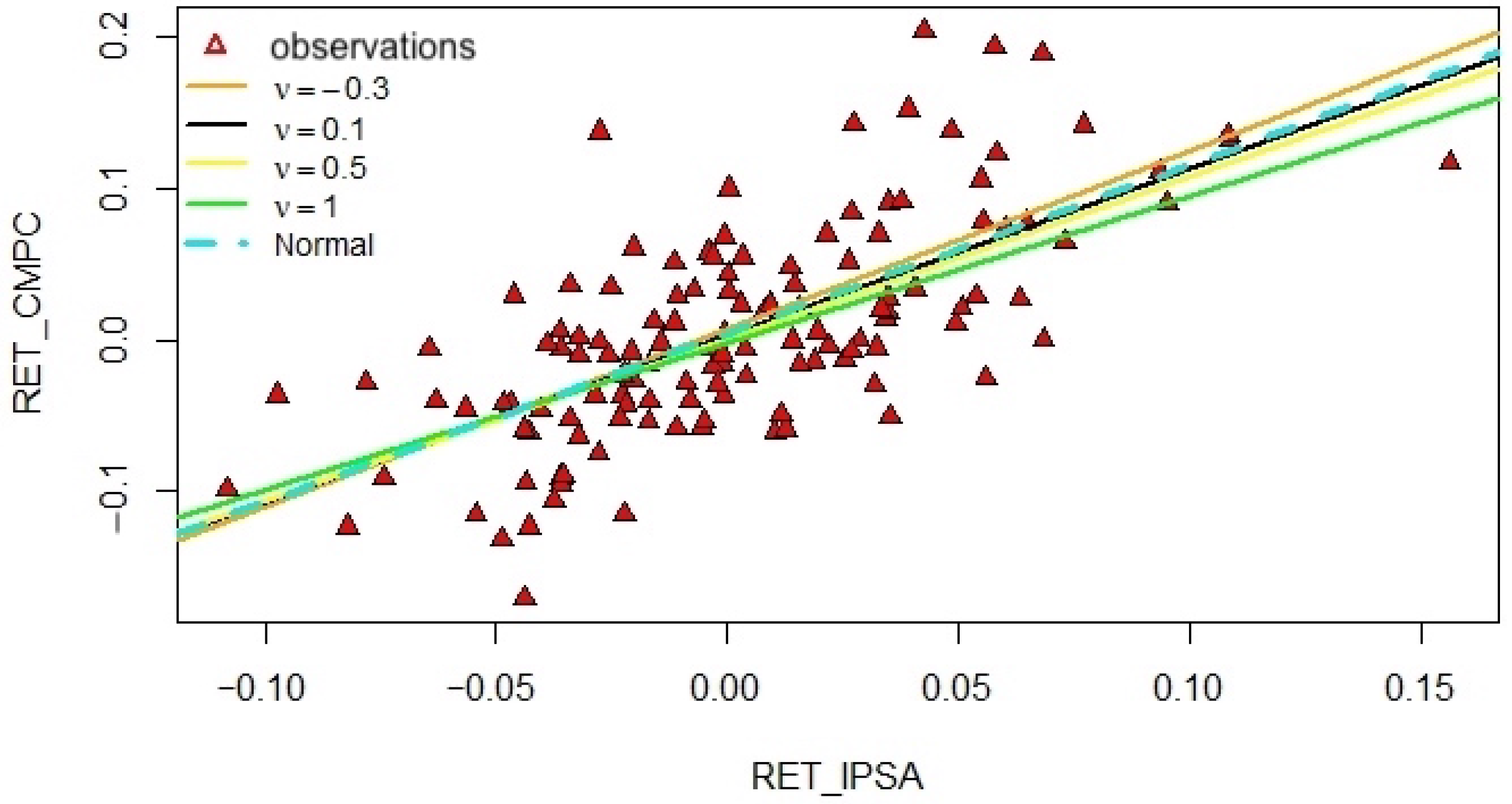 Mathematics 11 01394 g008 Mathematics 11 01394 g008