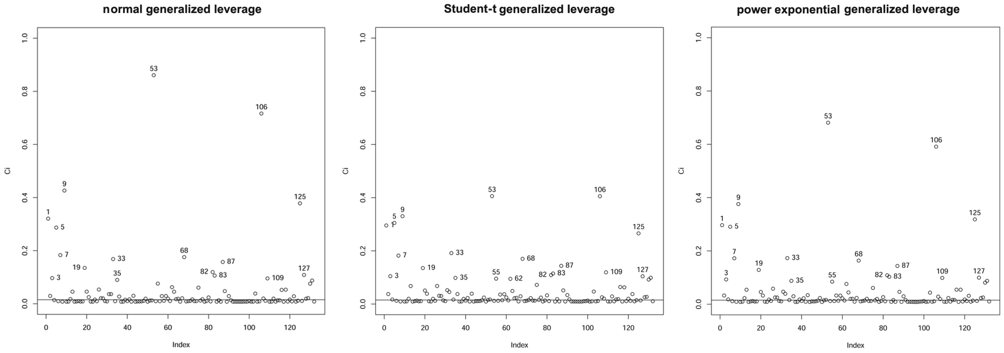 Mathematics 11 01394 g011 Mathematics 11 01394 g011
