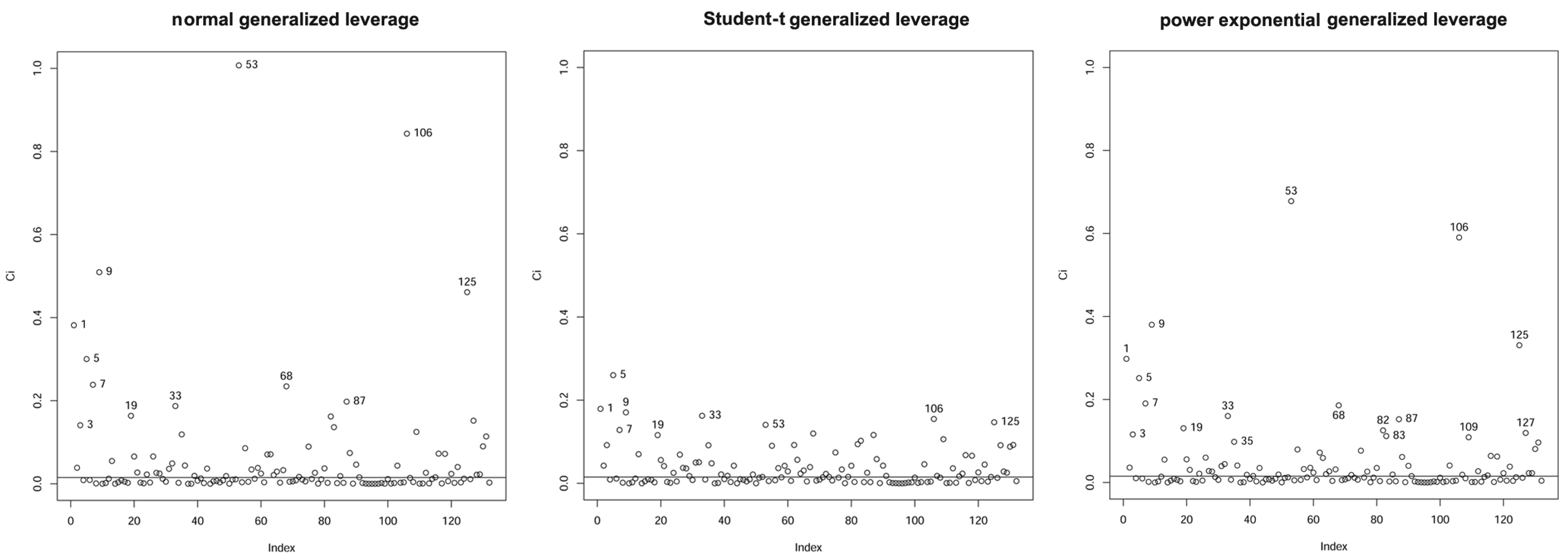 Mathematics 11 01394 g012 Mathematics 11 01394 g012