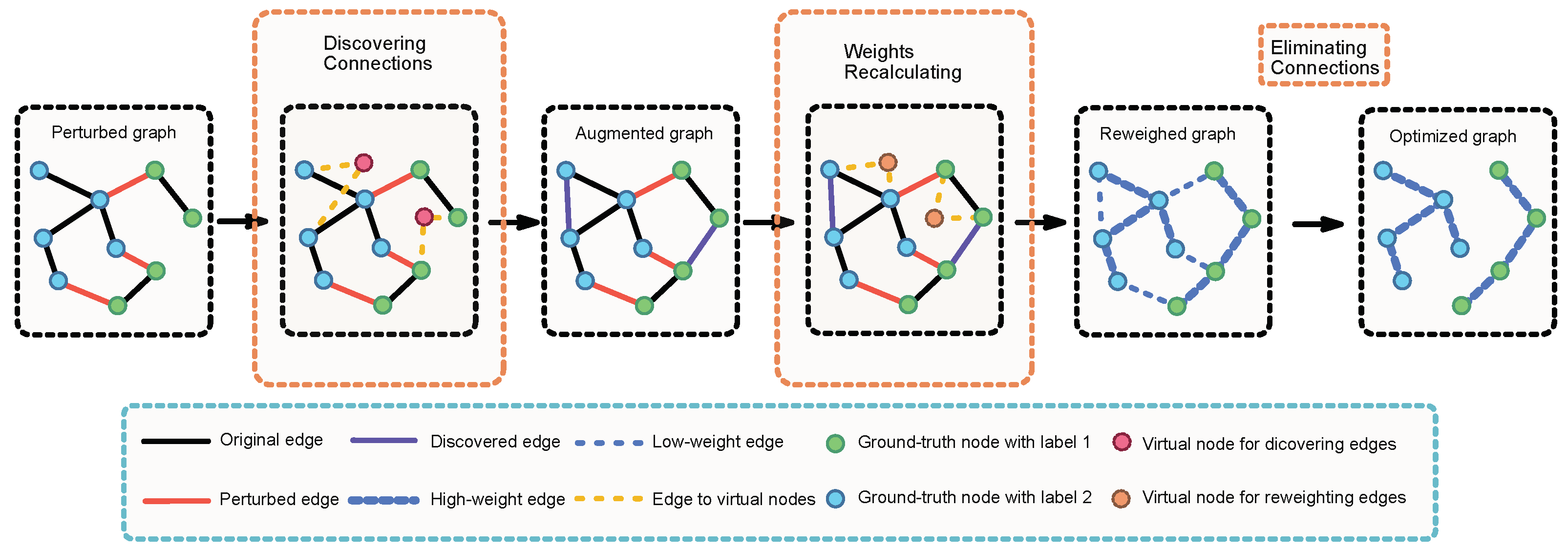 Mathematics 11 01397 g001