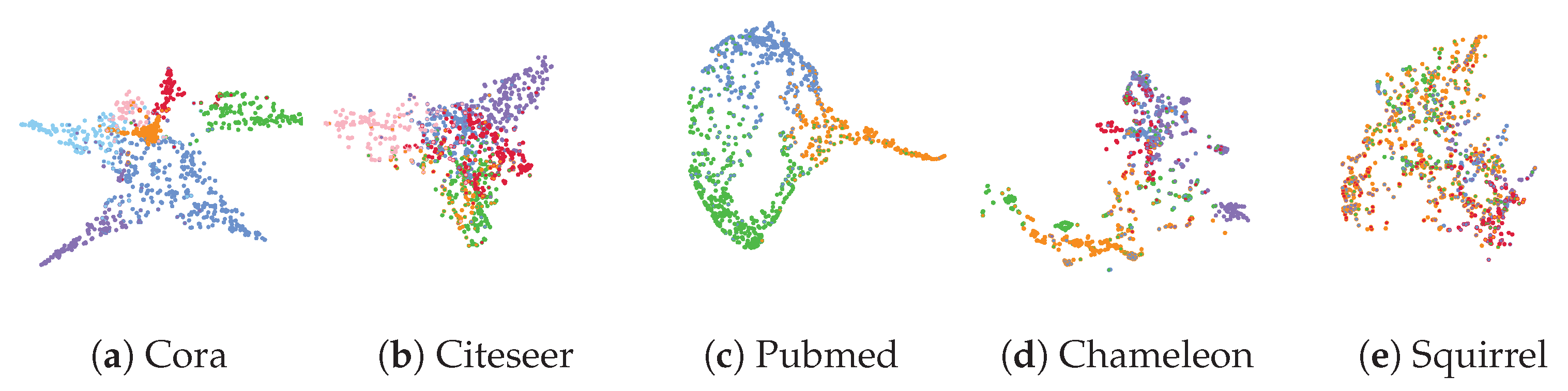 Mathematics 11 01397 g002