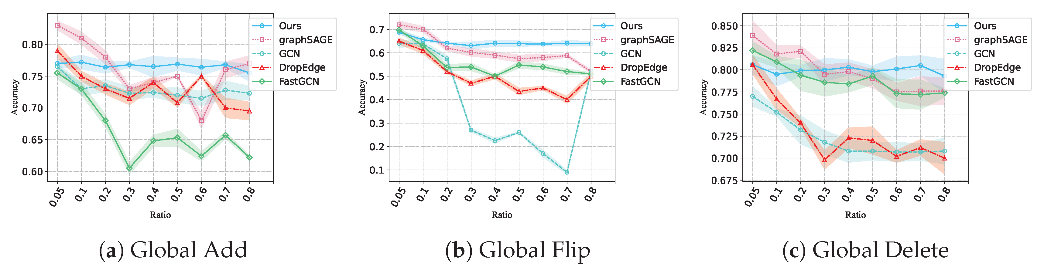 Mathematics 11 01397 g003a
