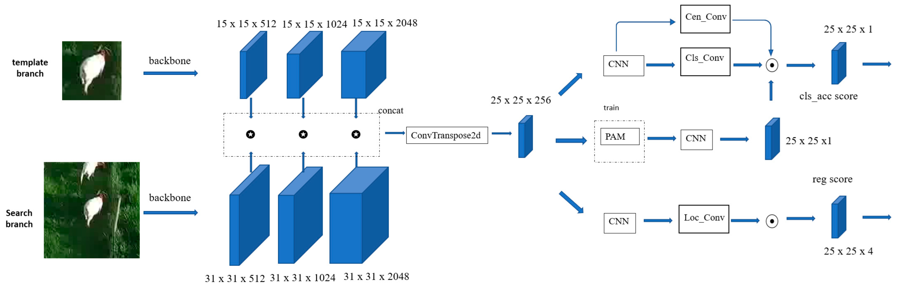 Mathematics 11 01406 g002 Mathematics 11 01406 g002