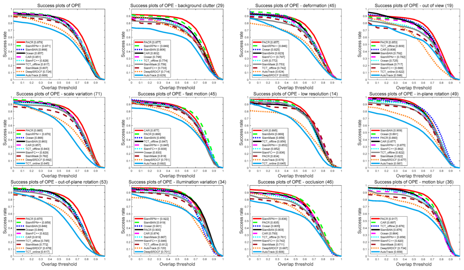 Mathematics 11 01406 g007 Mathematics 11 01406 g007
