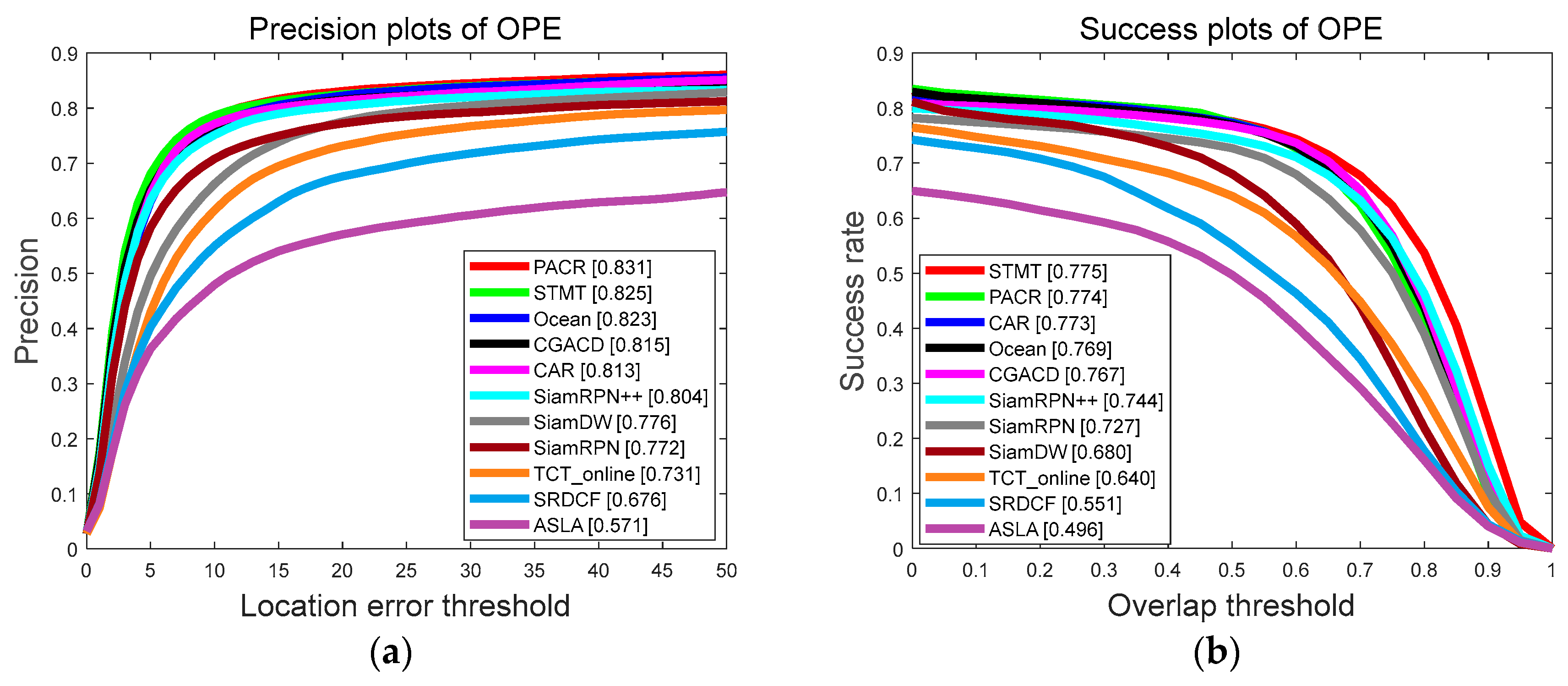 Mathematics 11 01406 g008 Mathematics 11 01406 g008