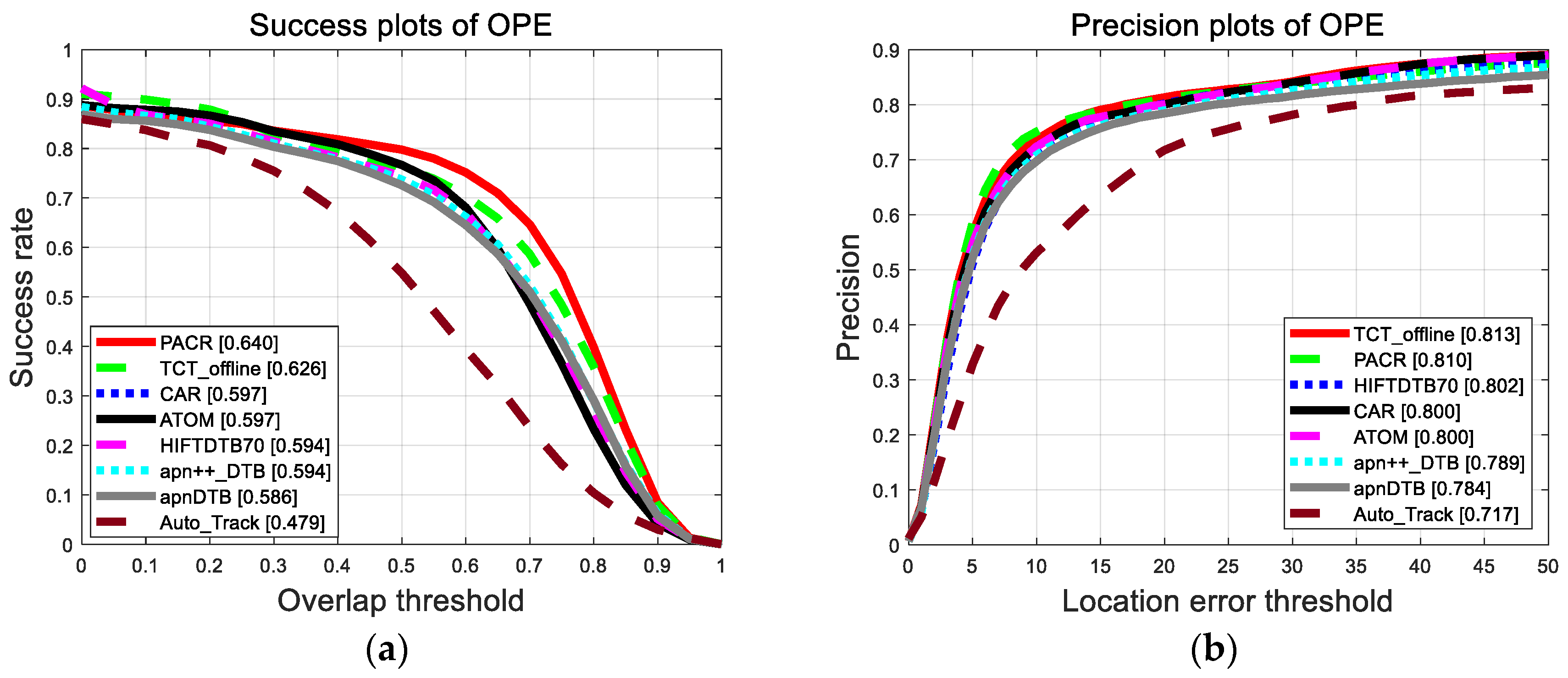 Mathematics 11 01406 g009 Mathematics 11 01406 g009