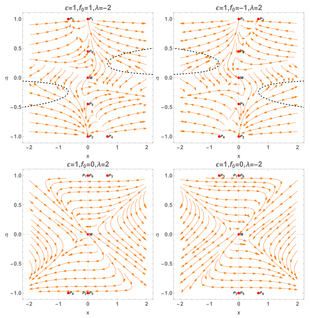 Mathematics 11 01408 g001