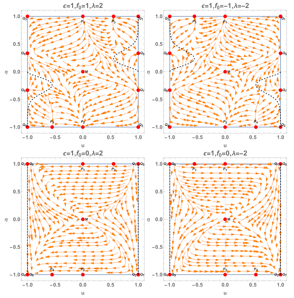 Mathematics 11 01408 g006
